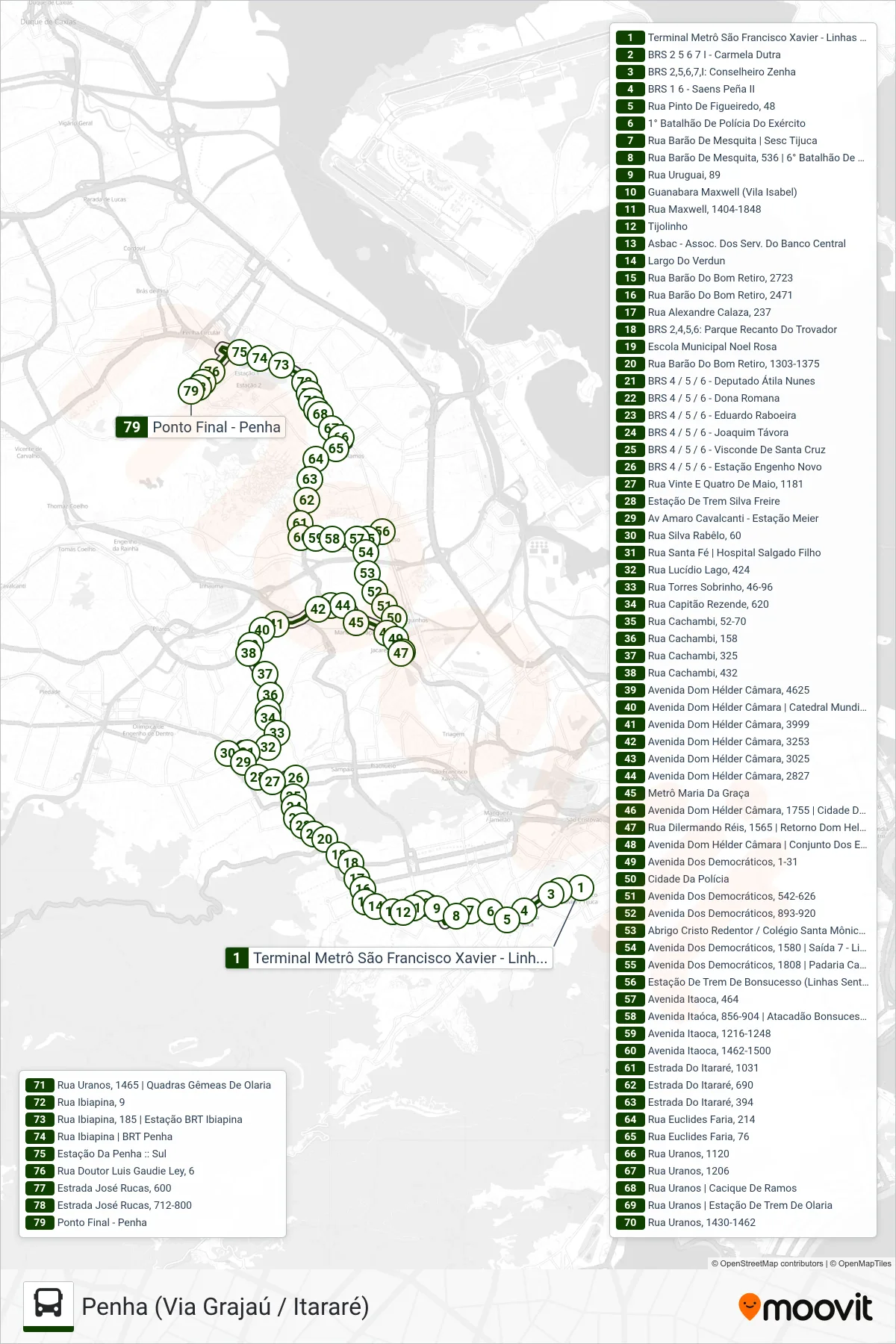 Rota e paradas da linha de ônibus 621 (Penha (Via Grajaú / Itararé)) no mapa