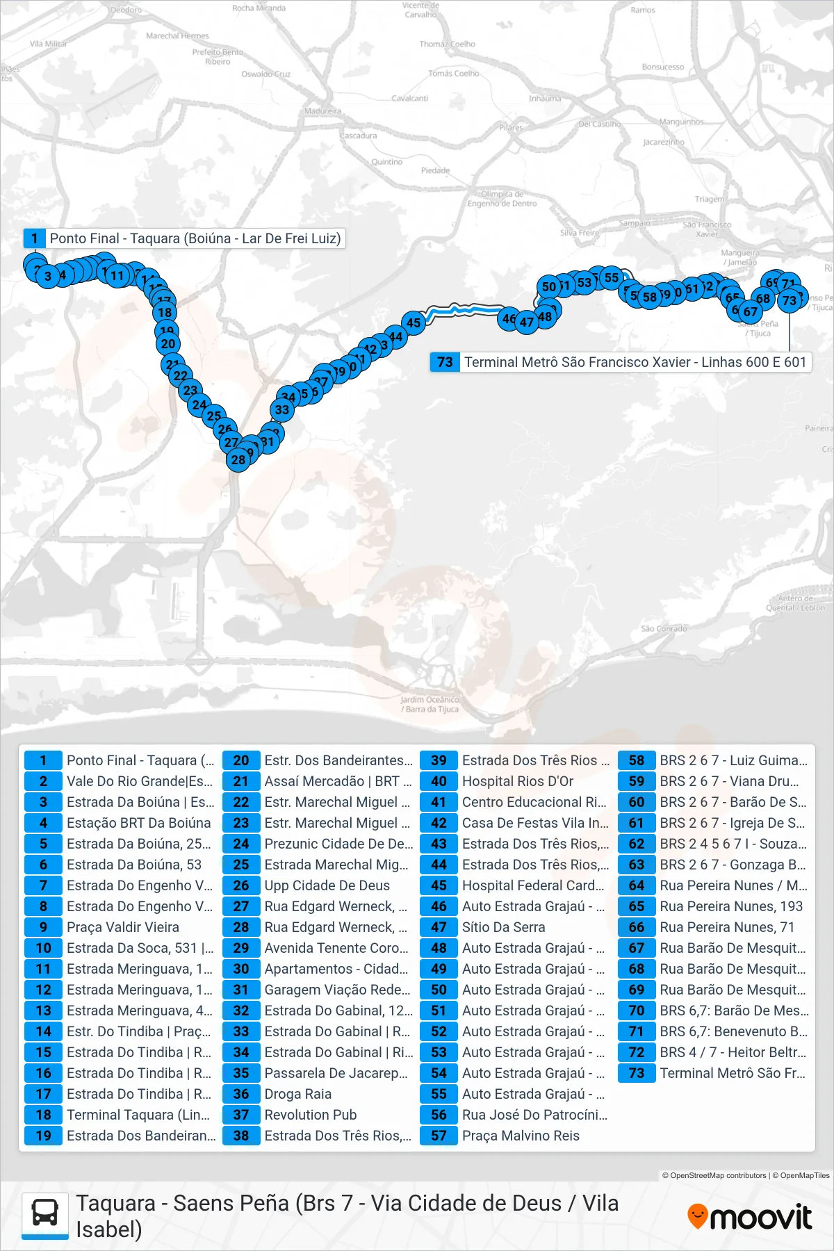 Rota e paradas da linha de ônibus 600 (Saens Peña (Ⓜ️ S. Fco. Xavier)) no mapa