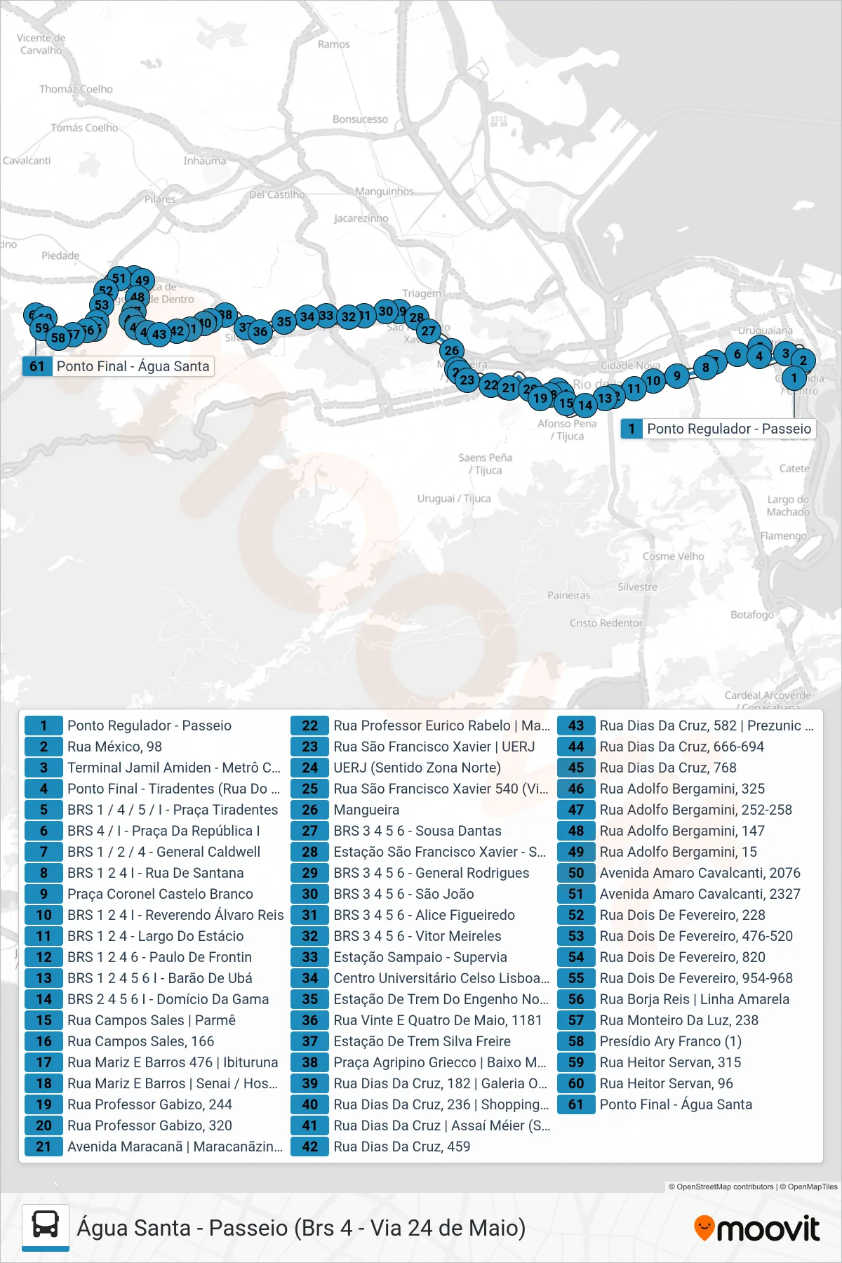 Rota e paradas da linha de ônibus 239 (Água Santa) no mapa