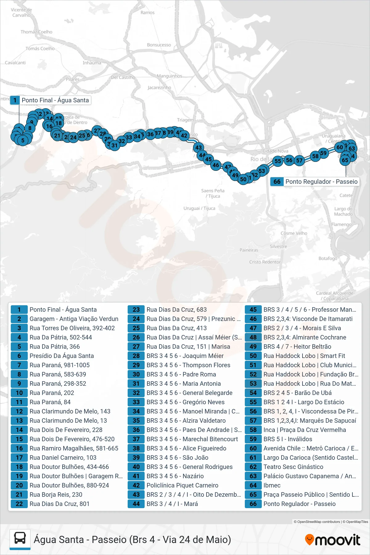 Rota e paradas da linha de ônibus 239 (Passeio) no mapa
