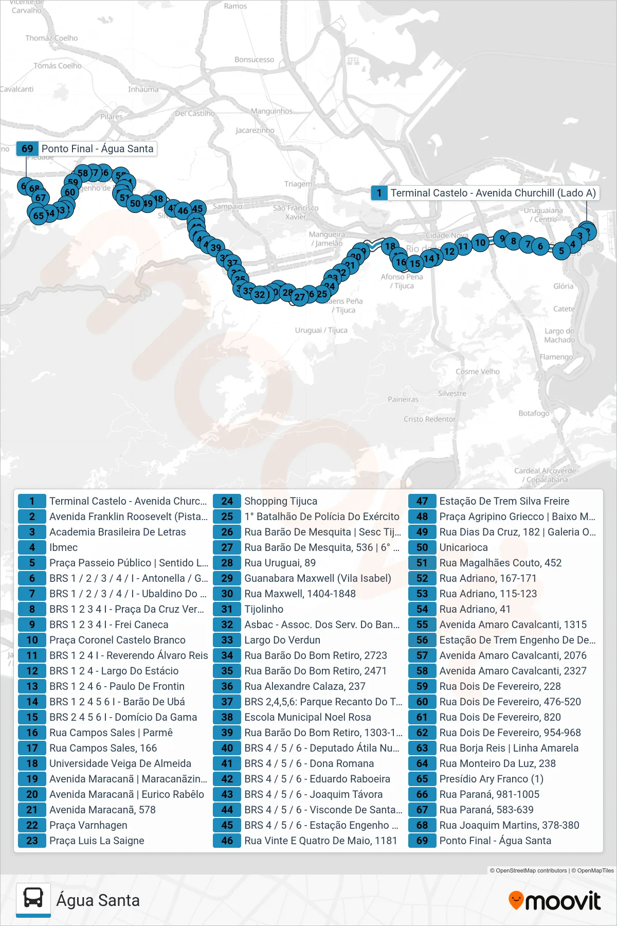 Rota e paradas da linha de ônibus  238  (Água Santa) no mapa