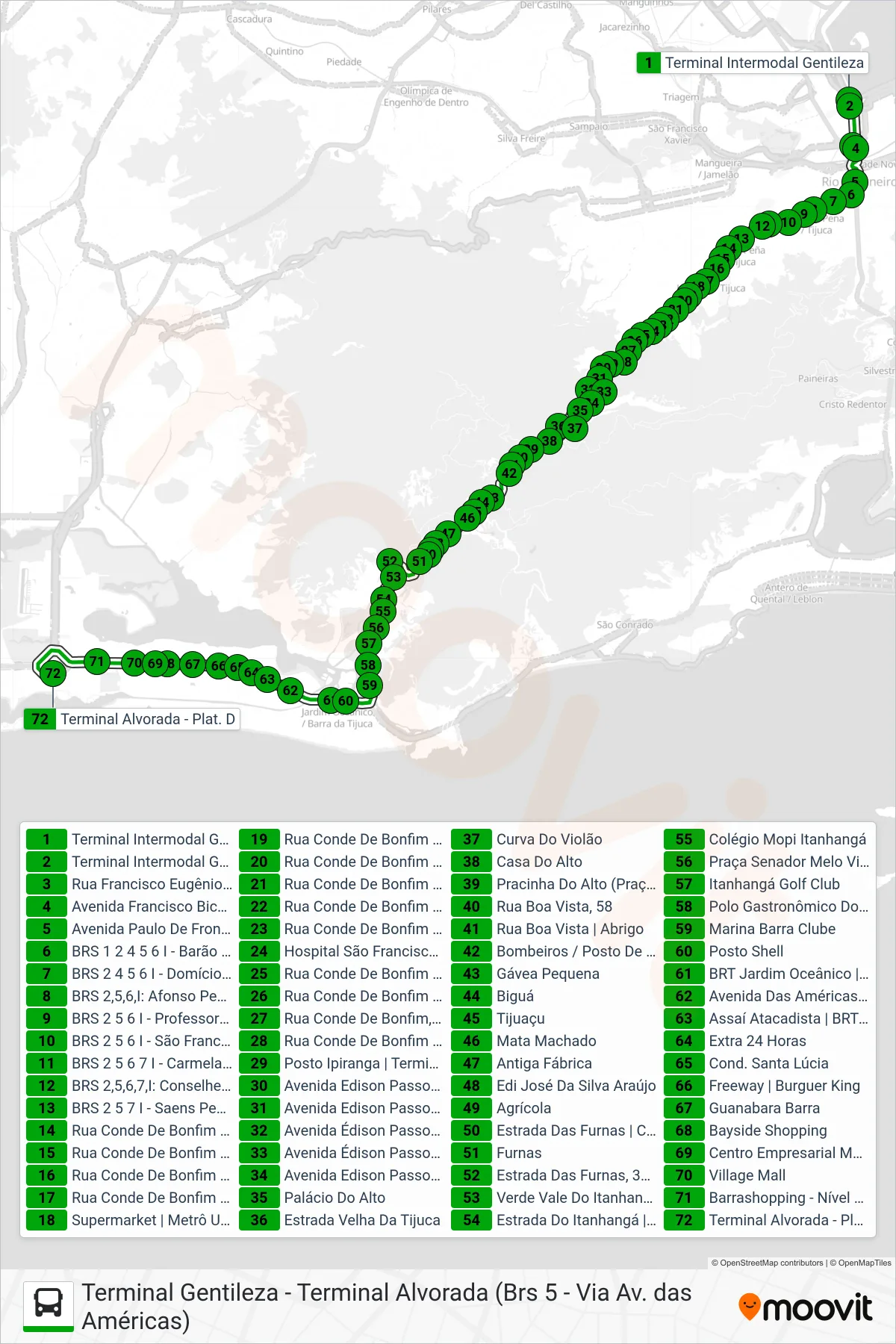 Rota e paradas da linha de ônibus 301 (Alvorada) no mapa