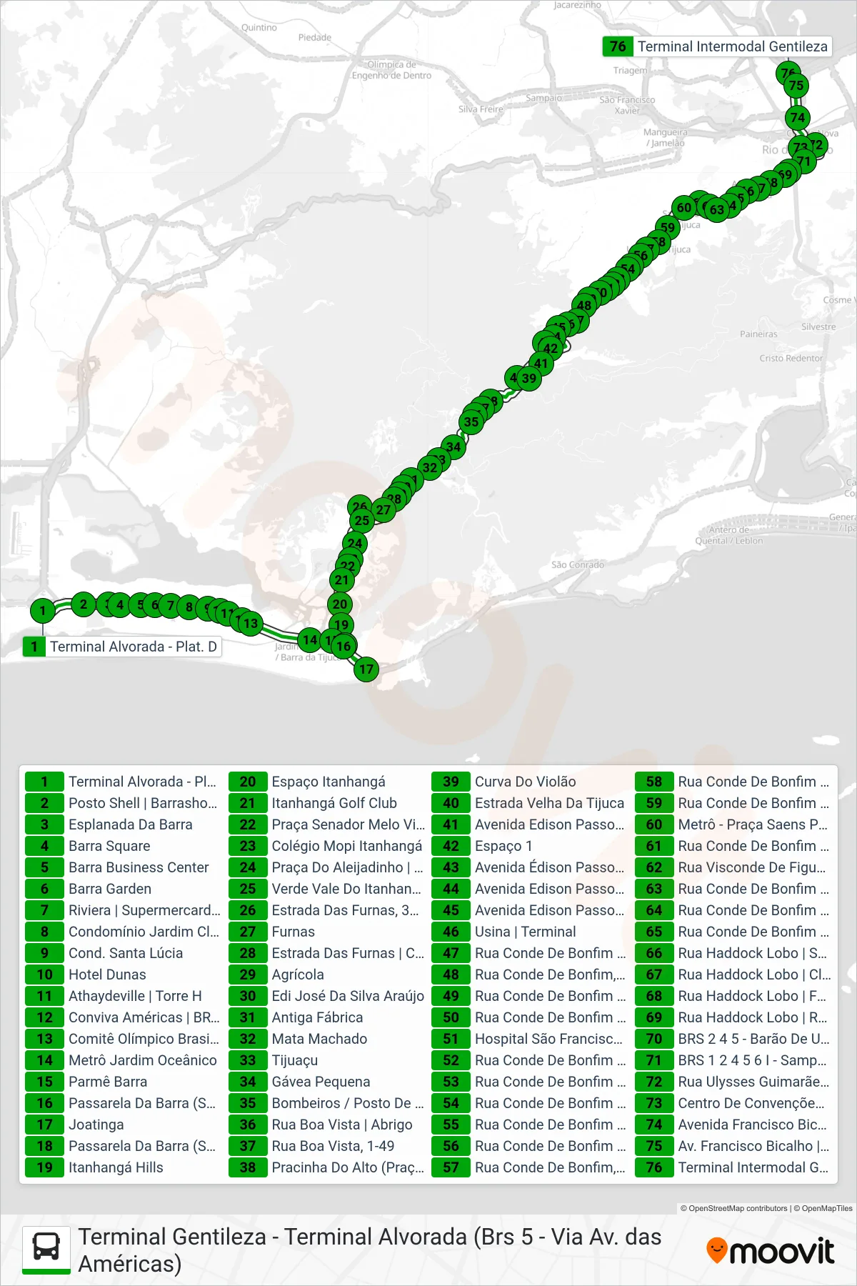 Rota e paradas da linha de ônibus  301  (Terminal Gentileza (Rodoviária)) no mapa