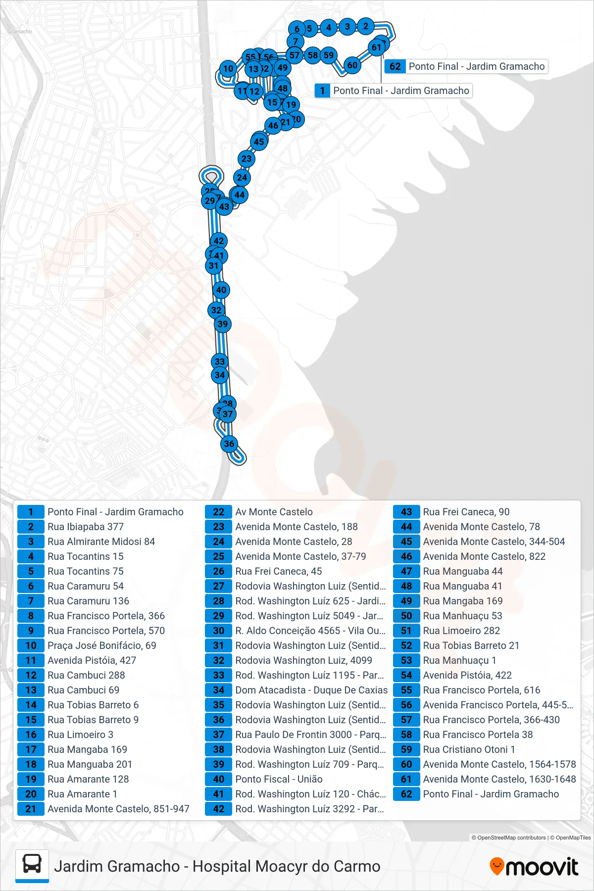 Rota e paradas da linha de ônibus TZ07 (Jardim Gramacho ↔ Hospital Moacyr do Carmo) no mapa