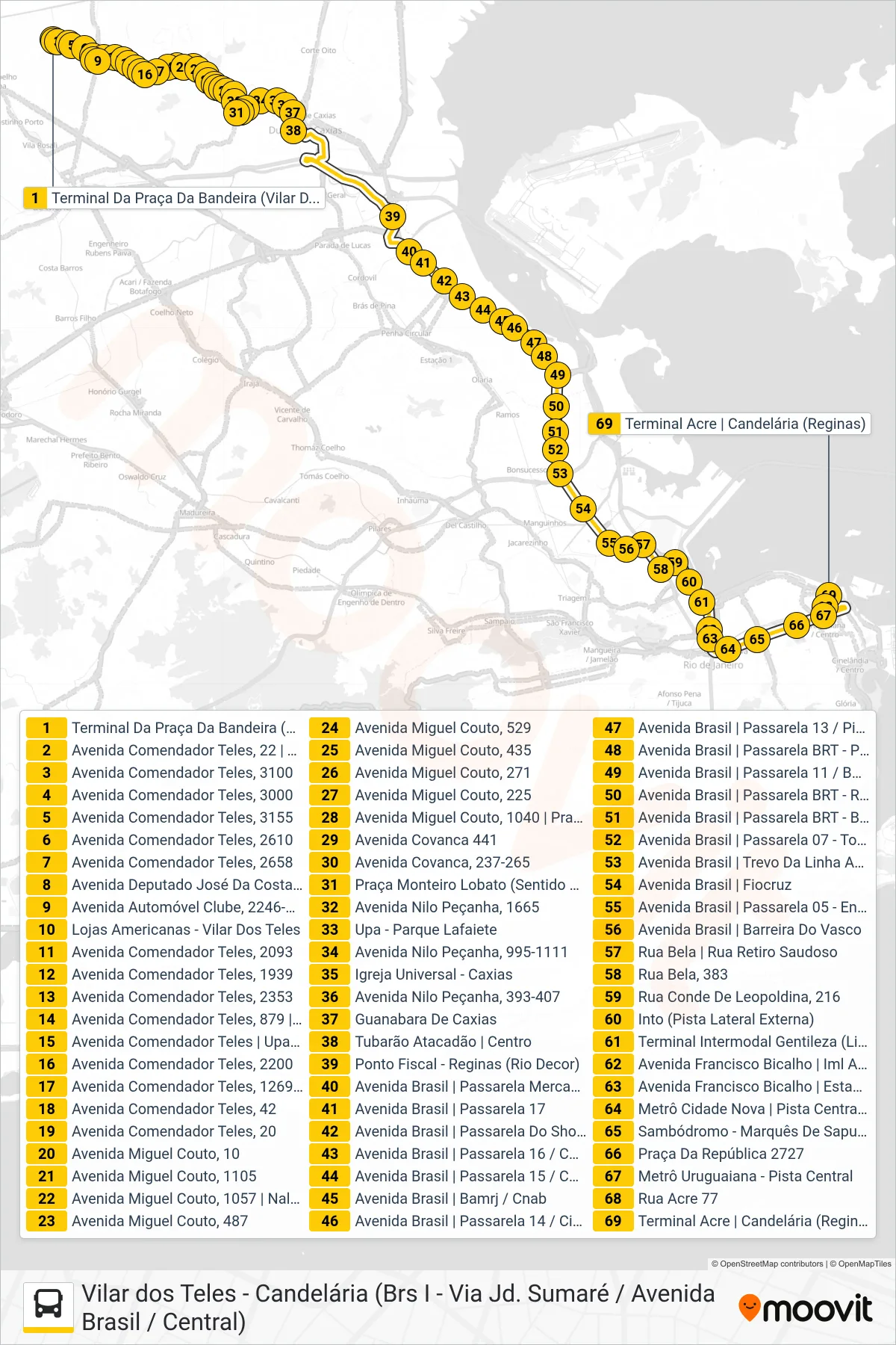 Rota e paradas da linha de ônibus 427C (Candelária (Parador)) no mapa