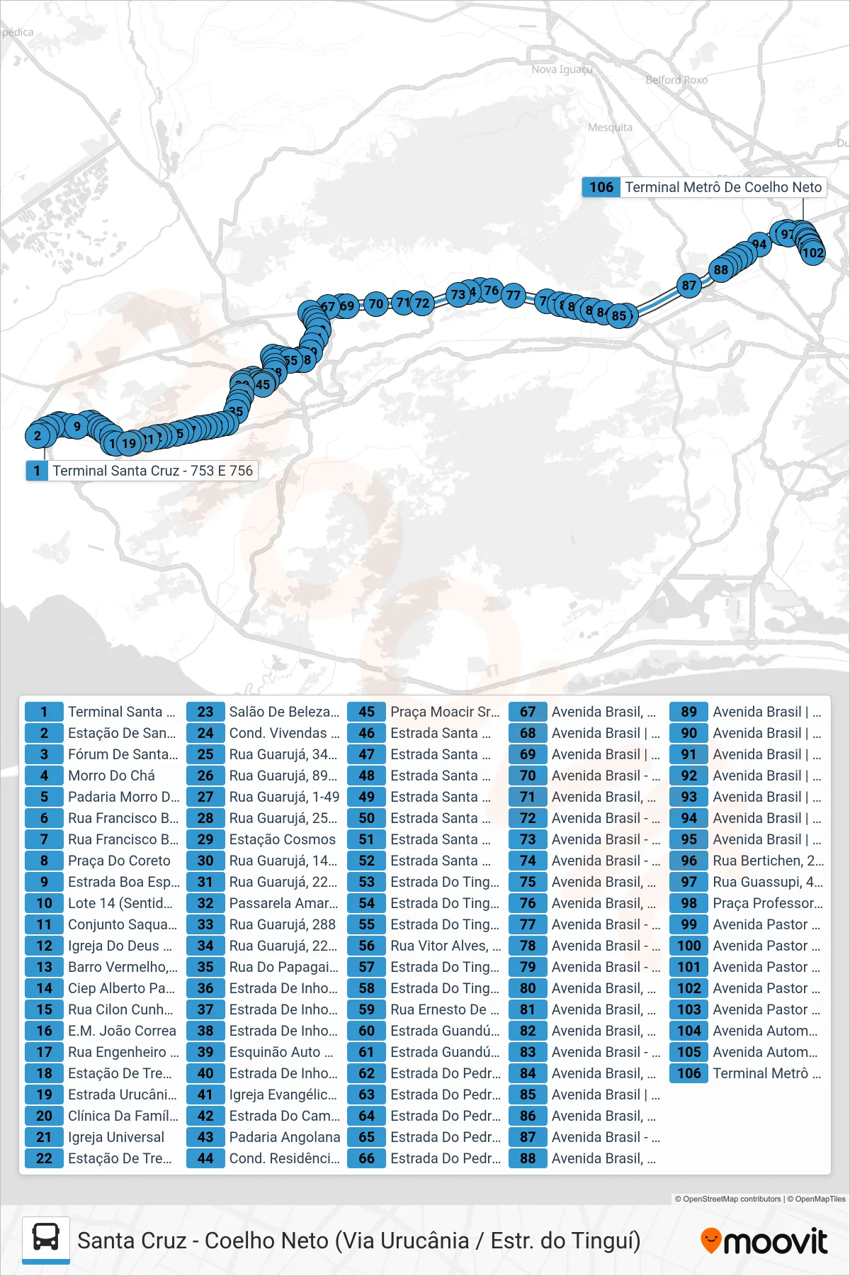 Rota e paradas da linha de ônibus 753 (Coelho Neto) no mapa