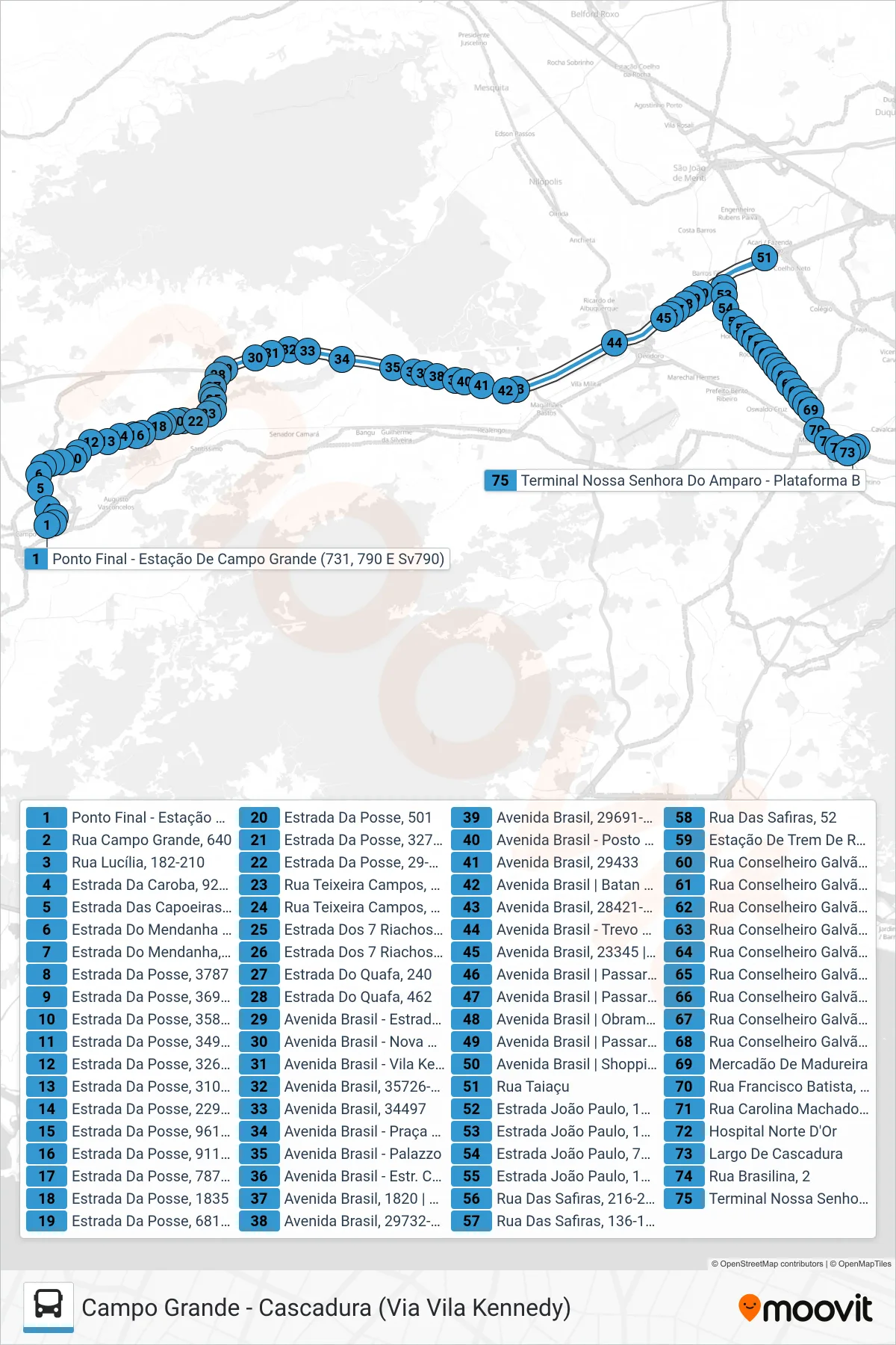 790 bus Line (Cascadura) route and stops on a map