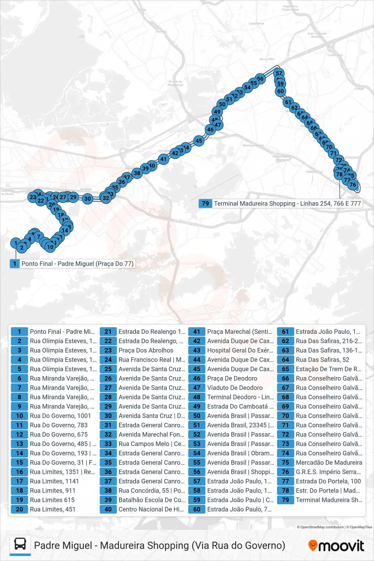 777 bus Line (Madureira Shopping) route and stops on a map