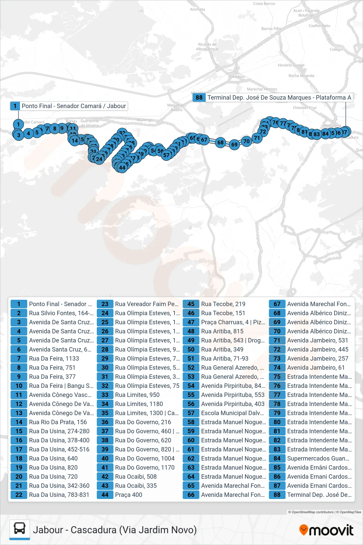 SN 794 bus Line (Cascadura) route and stops on a map
