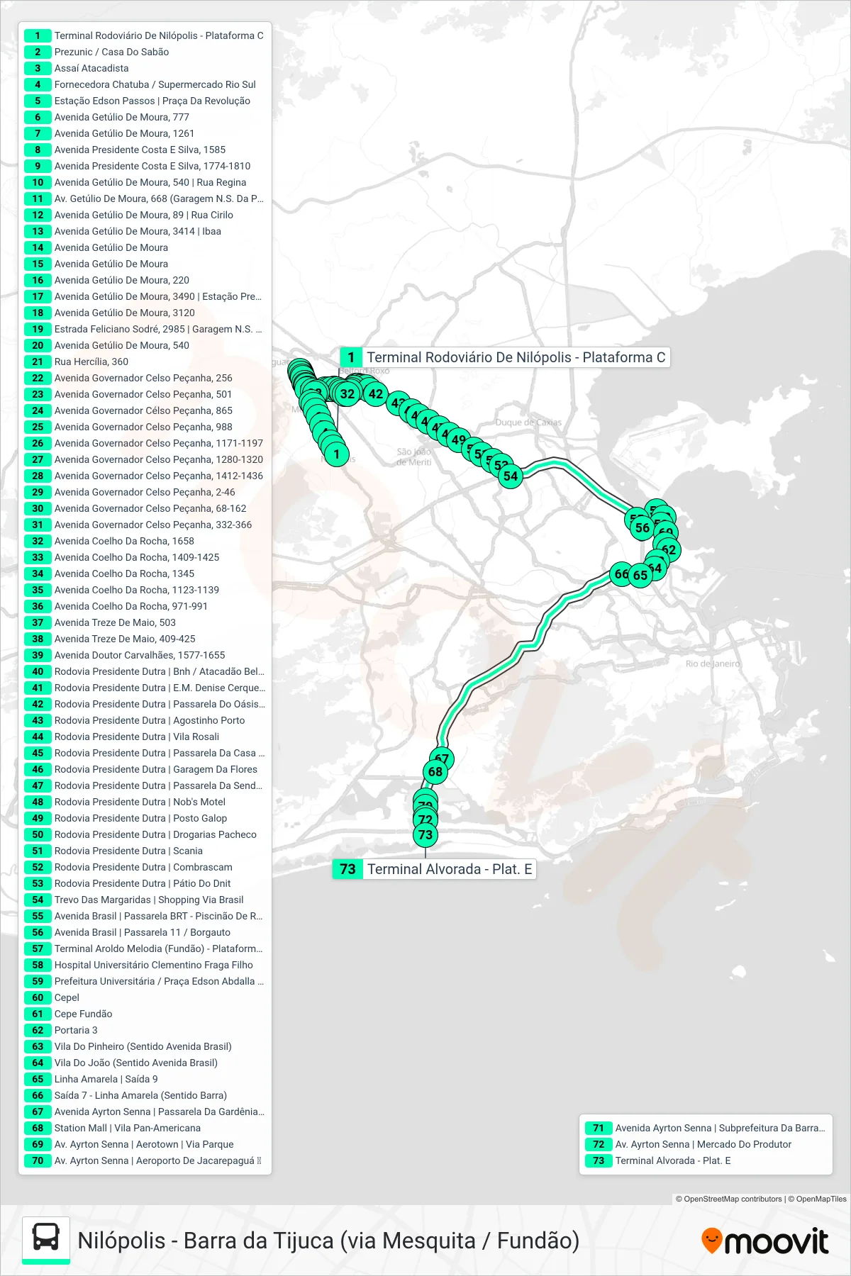 Rota e paradas da linha de ônibus 420T (Barra Da Tijuca) no mapa