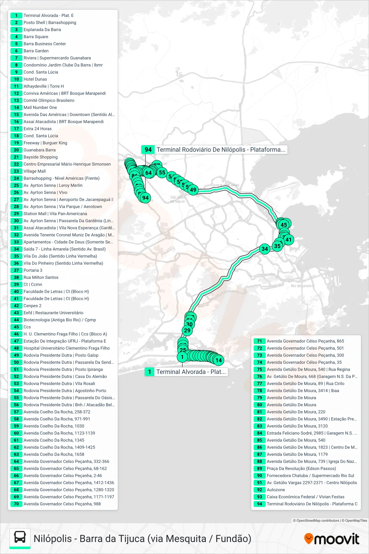 420T bus Line (Nilópolis) route and stops on a map