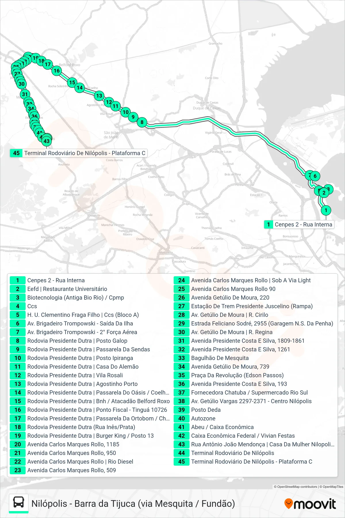 Rota e paradas da linha de ônibus 420T (Fundão → Nilópolis) no mapa