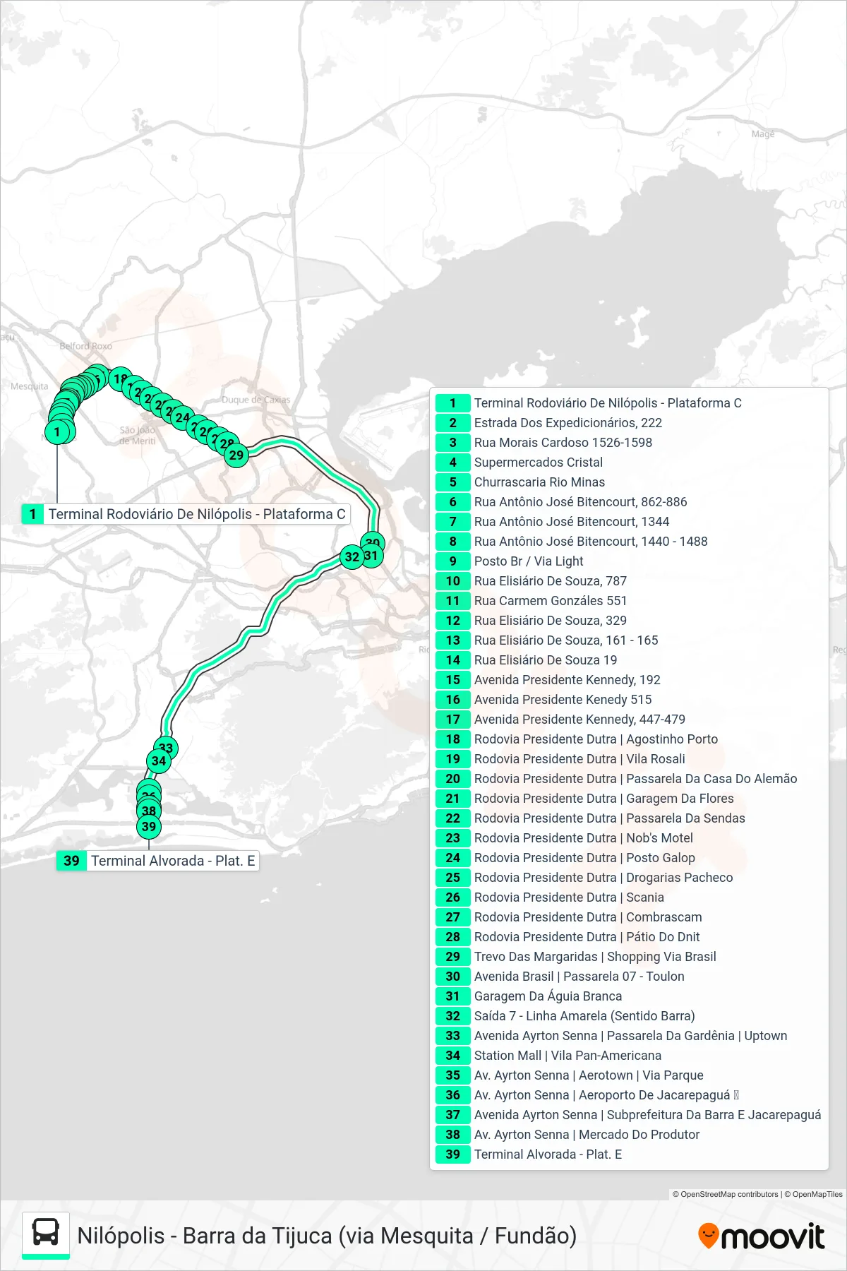 Rota e paradas da linha de ônibus 420T (Barra Da Tijuca (Expresso / Via Vila Norma)) no mapa