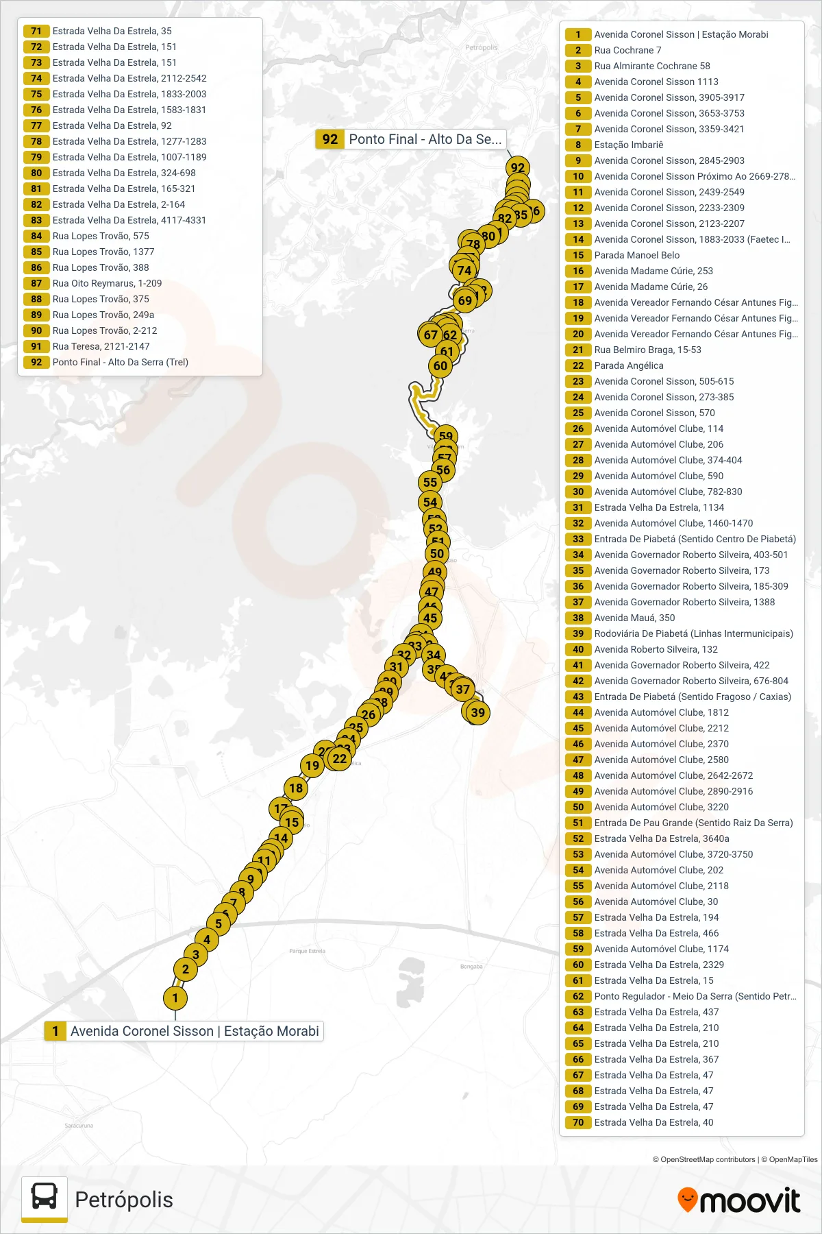 Rota e paradas da linha de ônibus 411 (Petrópolis) no mapa
