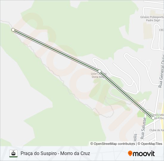 Mapa da linha TELEFÉRICO DO SUSPIRO de teleférico