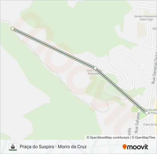 TELEFÉRICO DO SUSPIRO Gondola Line Map
