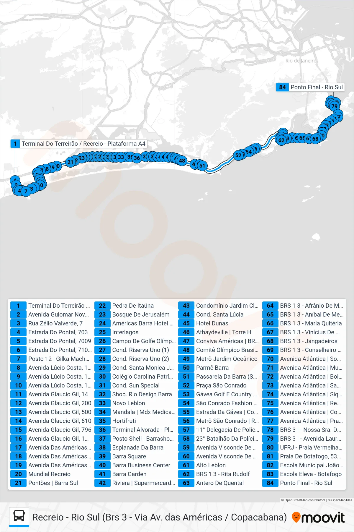 553 bus Line (Rio Sul (Via Visconde De Pirajá / Copacabana)) route and stops on a map