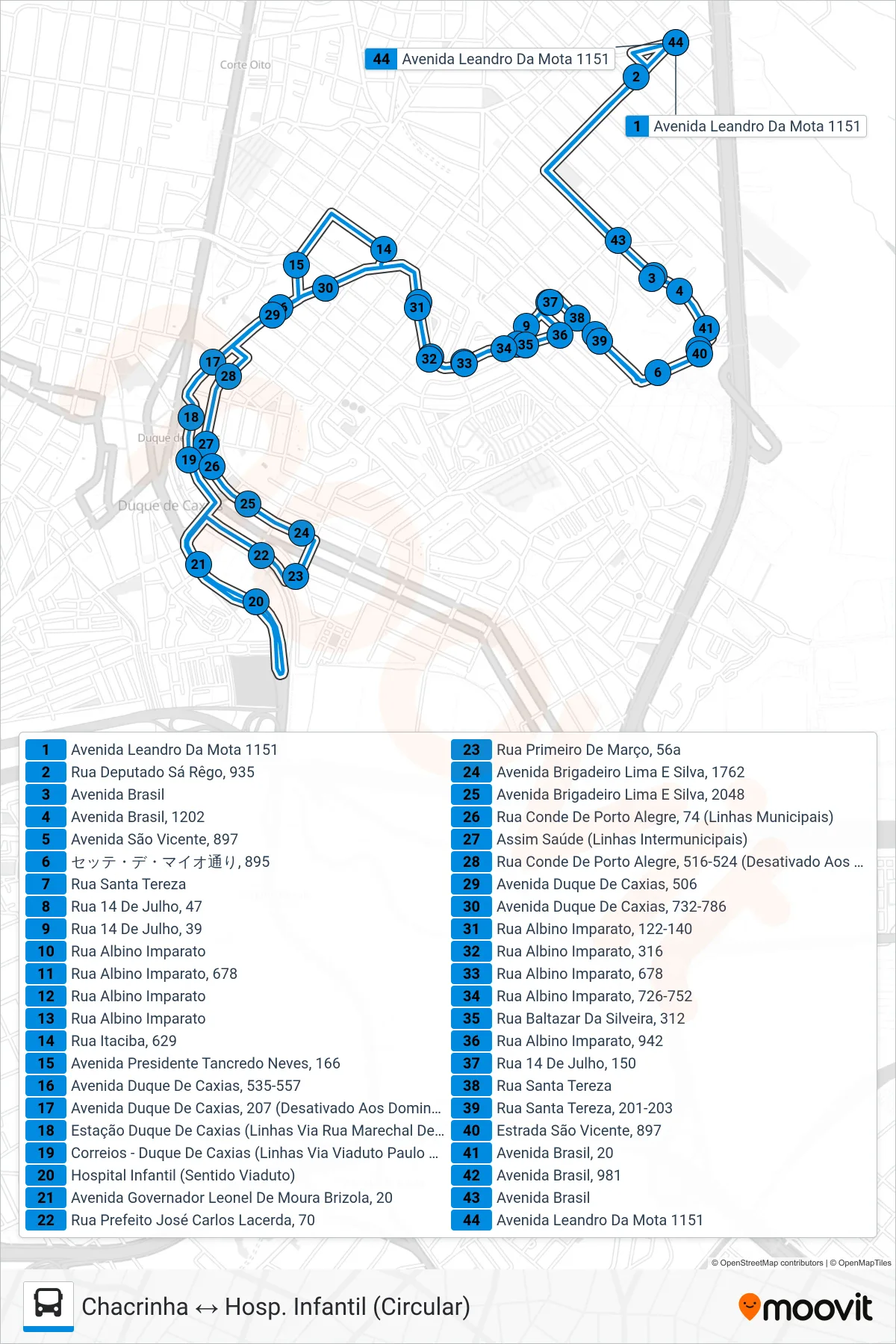 Rota e paradas da linha de ônibus TZ21 (Chacrinha ↔ Hosp. Infantil (Circular)) no mapa