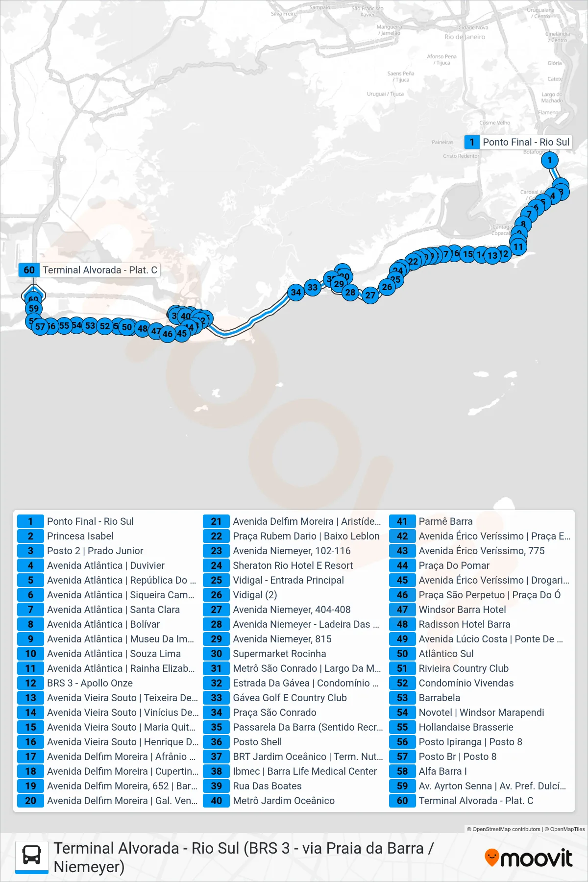 Rota e paradas da linha de ônibus 552 (Alvorada) no mapa