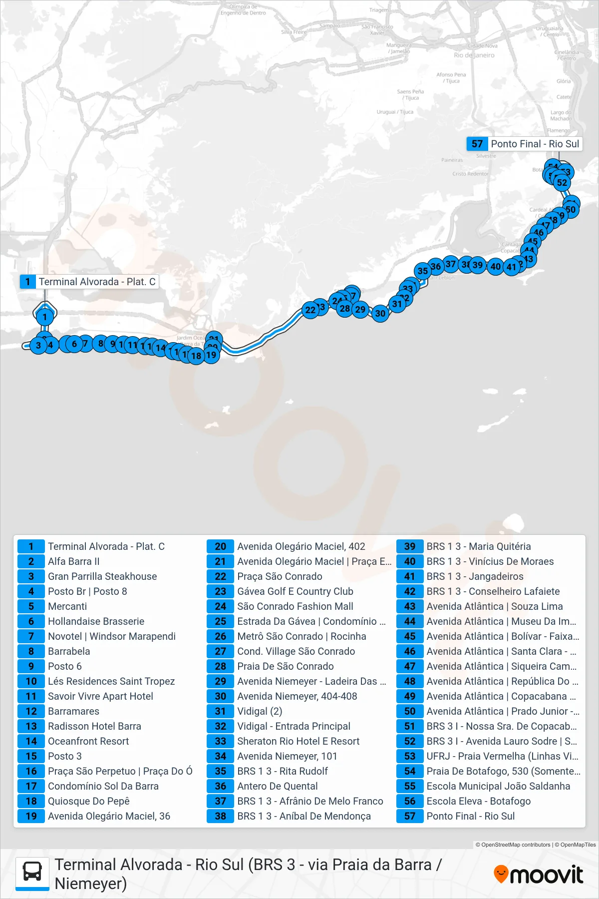 552 bus Line (Rio Sul (Via Visconde De Pirajá)) route and stops on a map