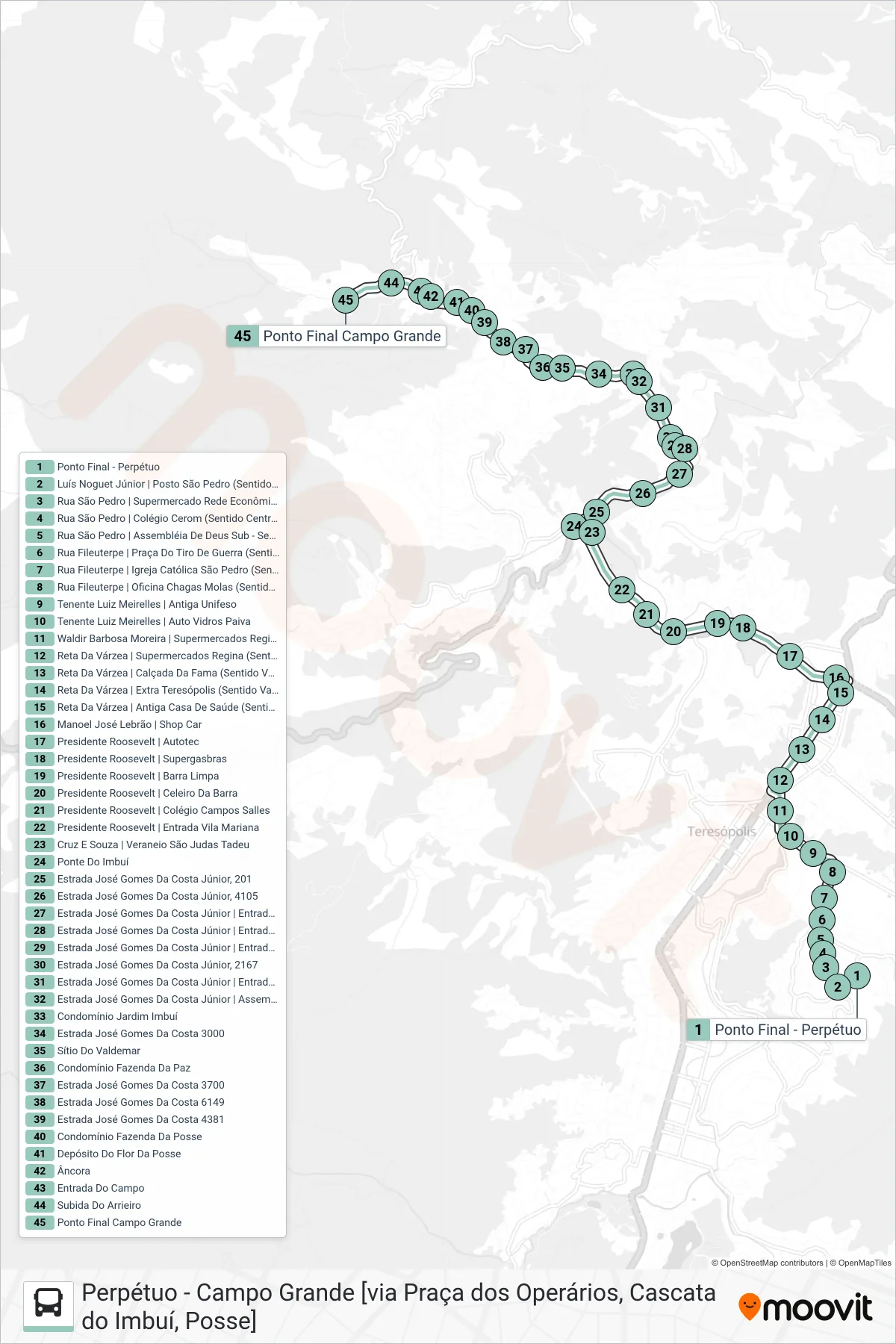 P01 bus Line (Campo Grande [Via Casc. Imbuí, Posse]) route and stops on a map