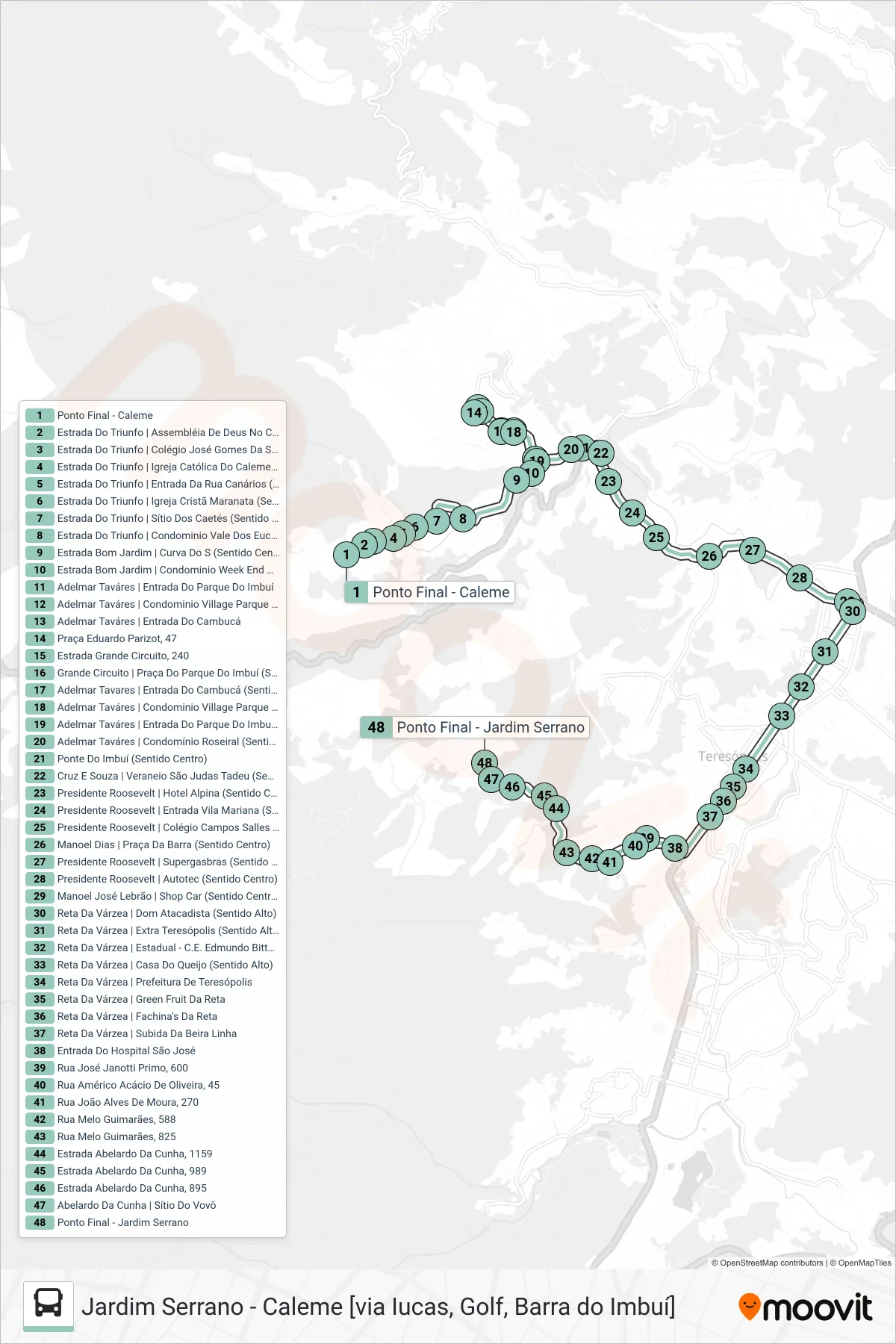 P02 bus Line (Jd. Serrano [Via Pq. Imbuí, Iucas]) route and stops on a map