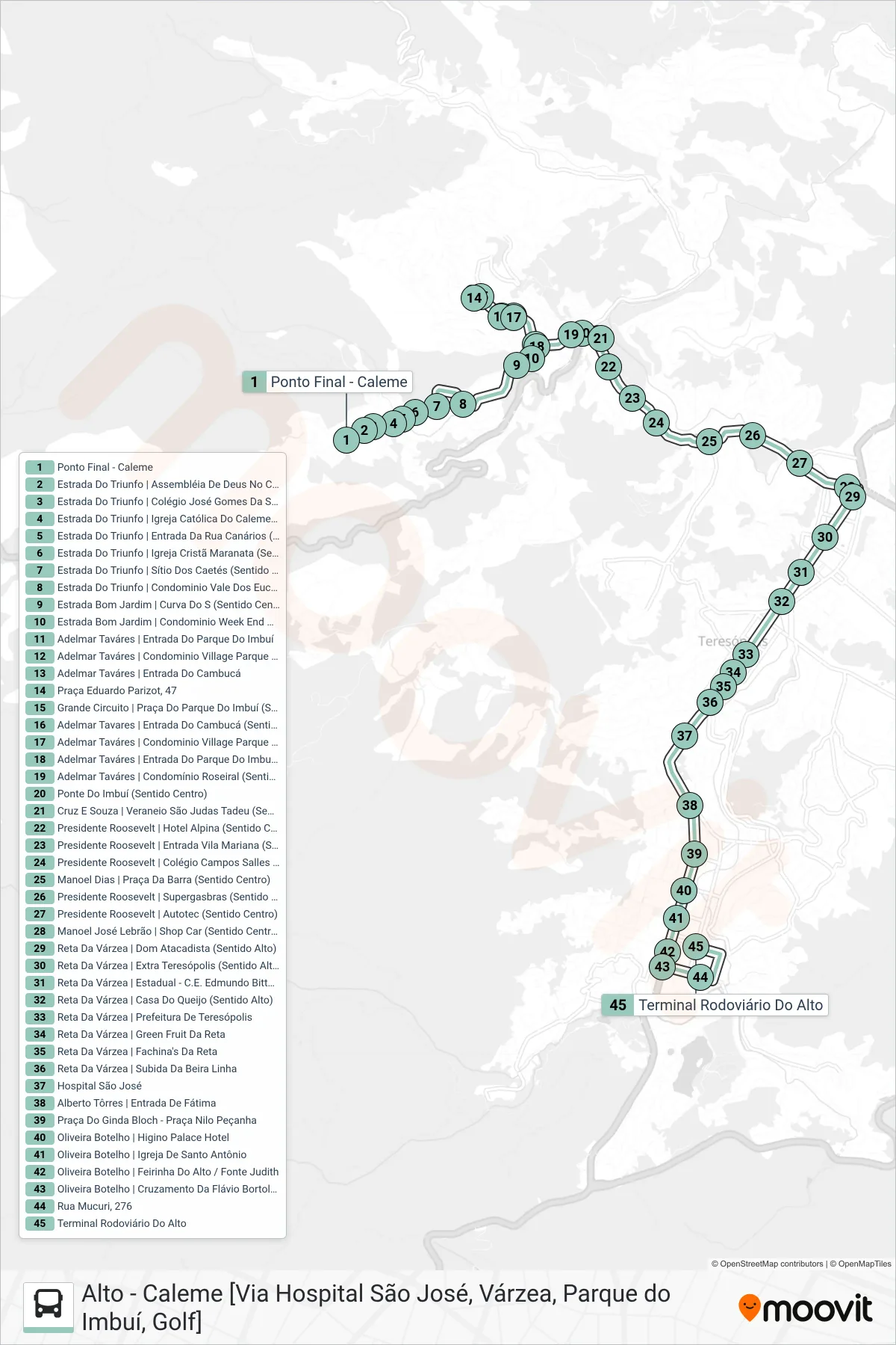 Rota e paradas da linha de ônibus  P05  (Alto [Via Pq. Imbuí, Várzea]) no mapa