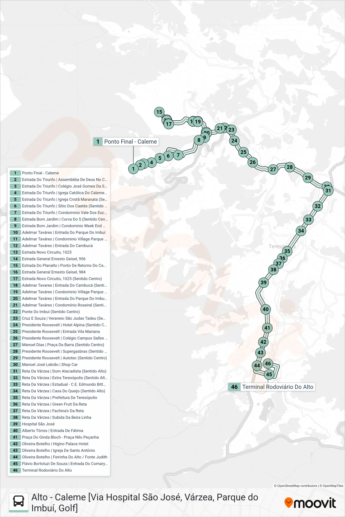 Rota e paradas da linha de ônibus  P05  (Alto ↔ Cambucá                                                          [Via Hosp. São José, Reta]) no mapa