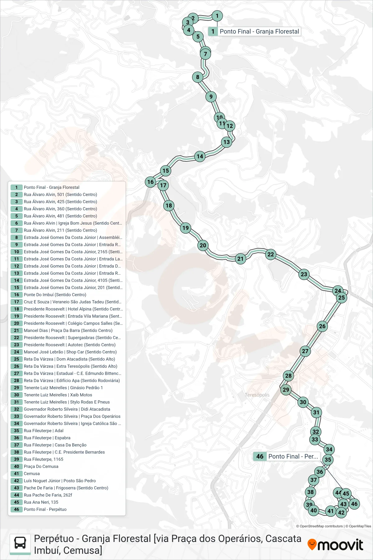 Rota e paradas da linha de ônibus  P06  (Perpétuo [Via Pça. Operários, Cemusa]) no mapa