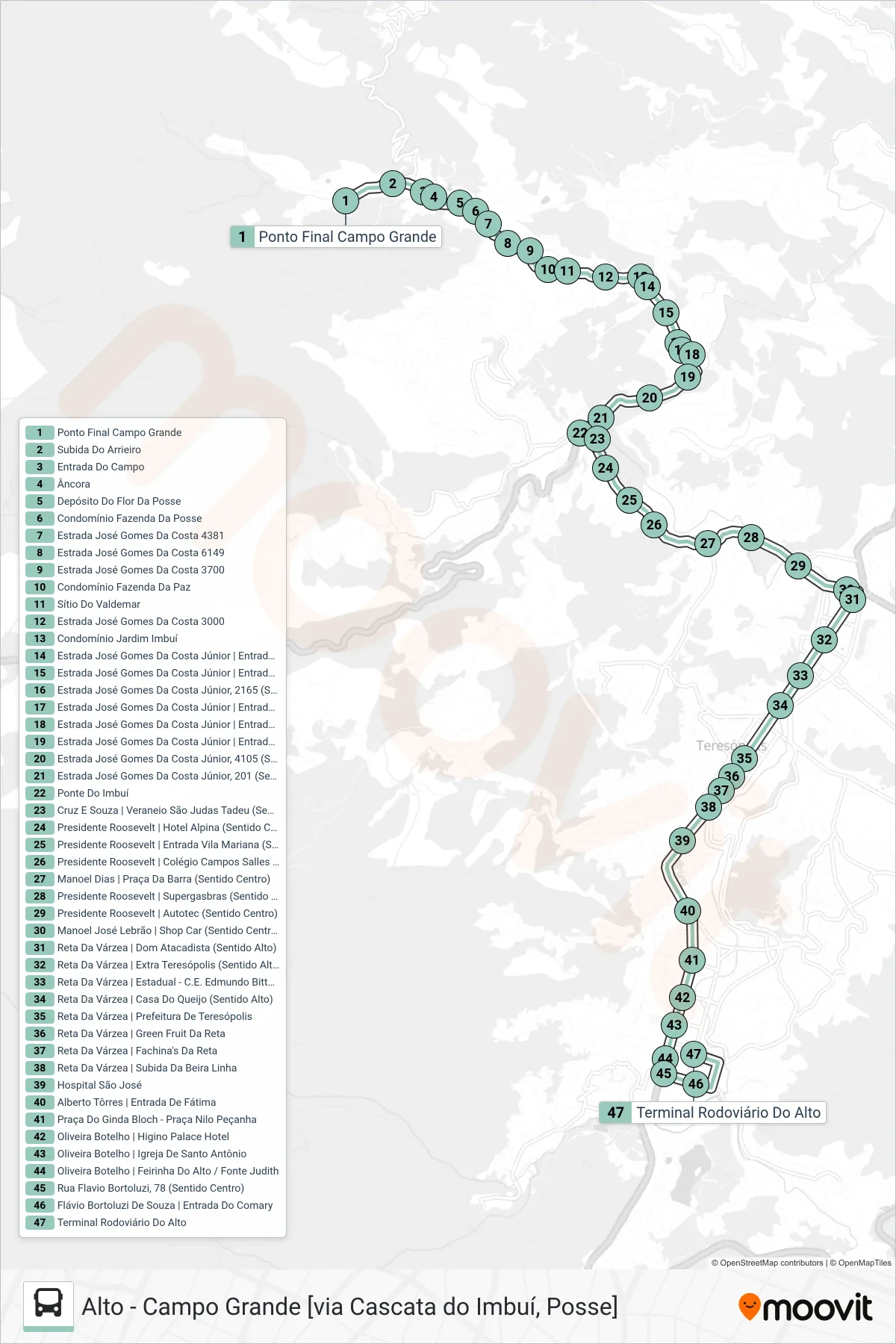 Rota e paradas da linha de ônibus  P08  (Alto [Via Várzea]) no mapa