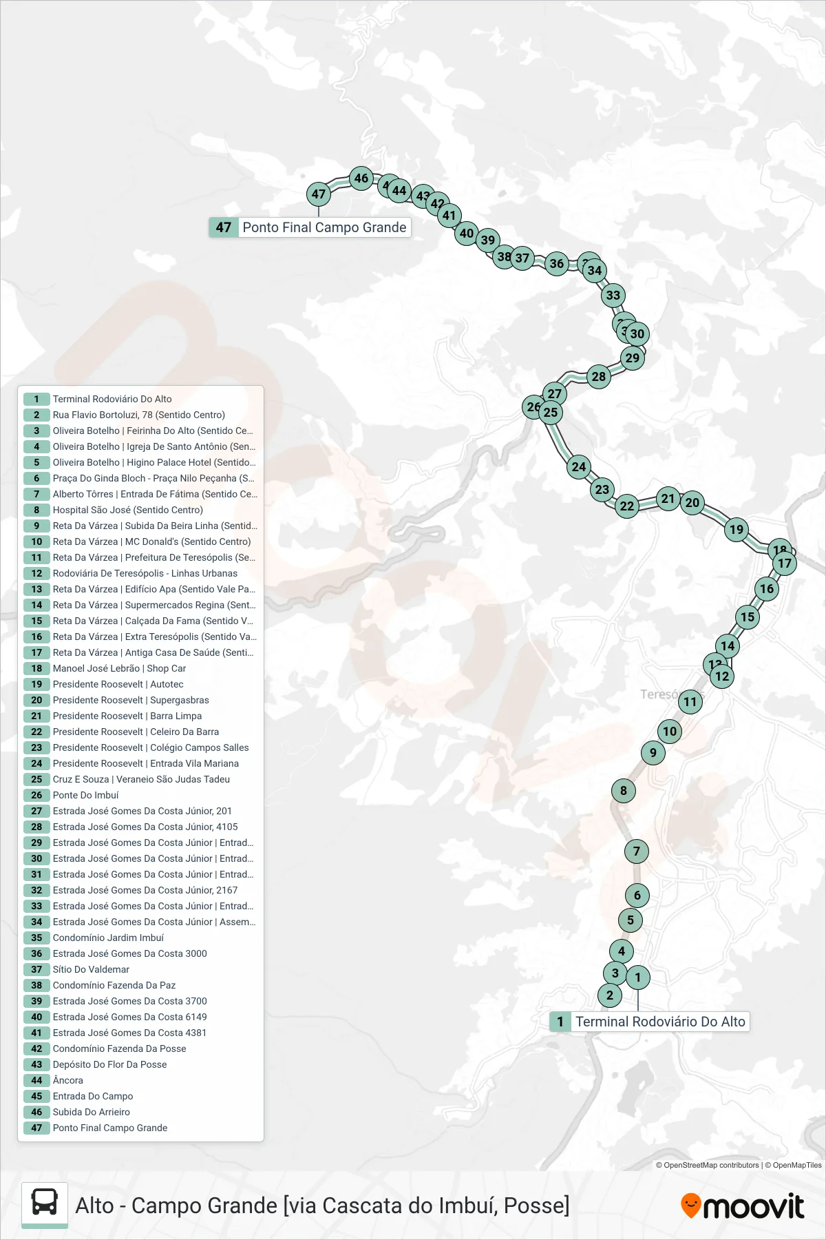 P08 bus Line (Campo Grande [Via Casc. Imbuí, Posse]) route and stops on a map
