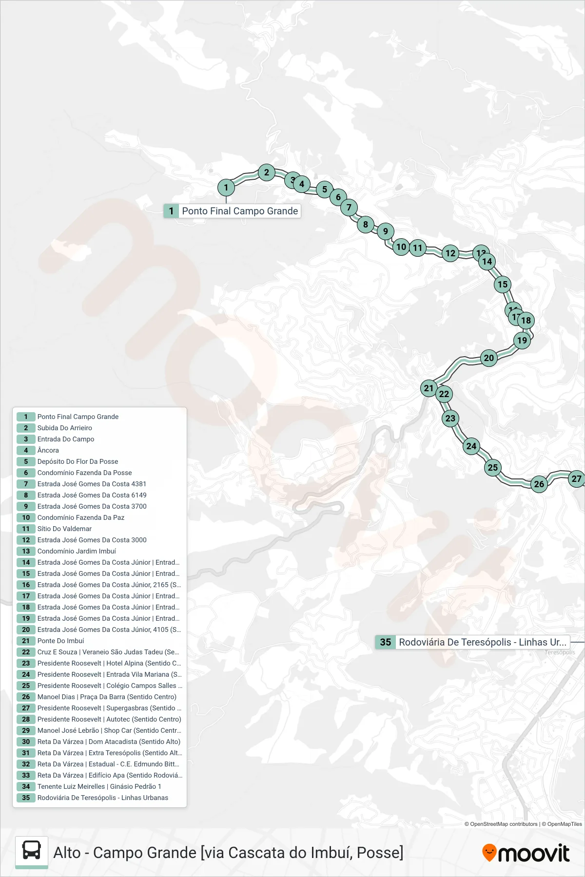 Rota e paradas da linha de ônibus  P08  (Rodoviária [Via Casc. Imbui]) no mapa