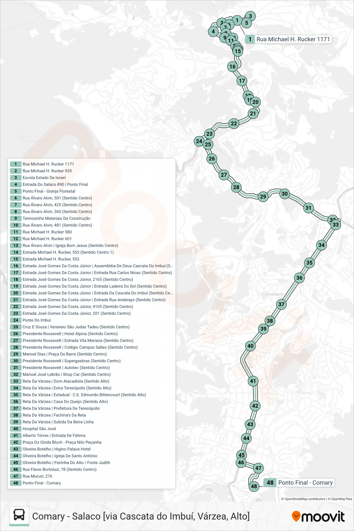 P09 bus Line (Comary [Via Alto, Várzea]) route and stops on a map