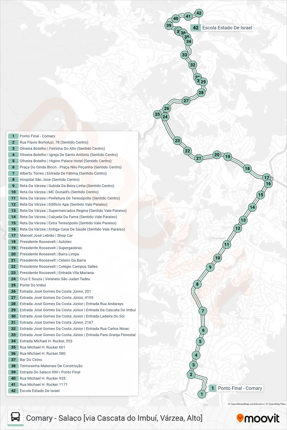 Rota e paradas da linha de ônibus  P09  (Salaco [Via Casc. Imbuí]) no mapa