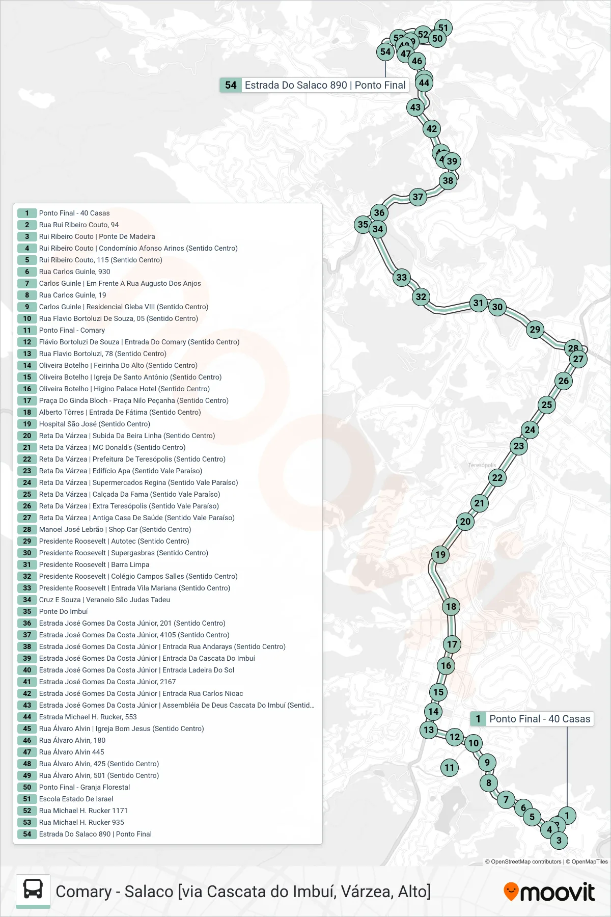 Rota e paradas da linha de ônibus  P09  (Salaco [Via Casc. Imbui, Grj. Florestal]) no mapa