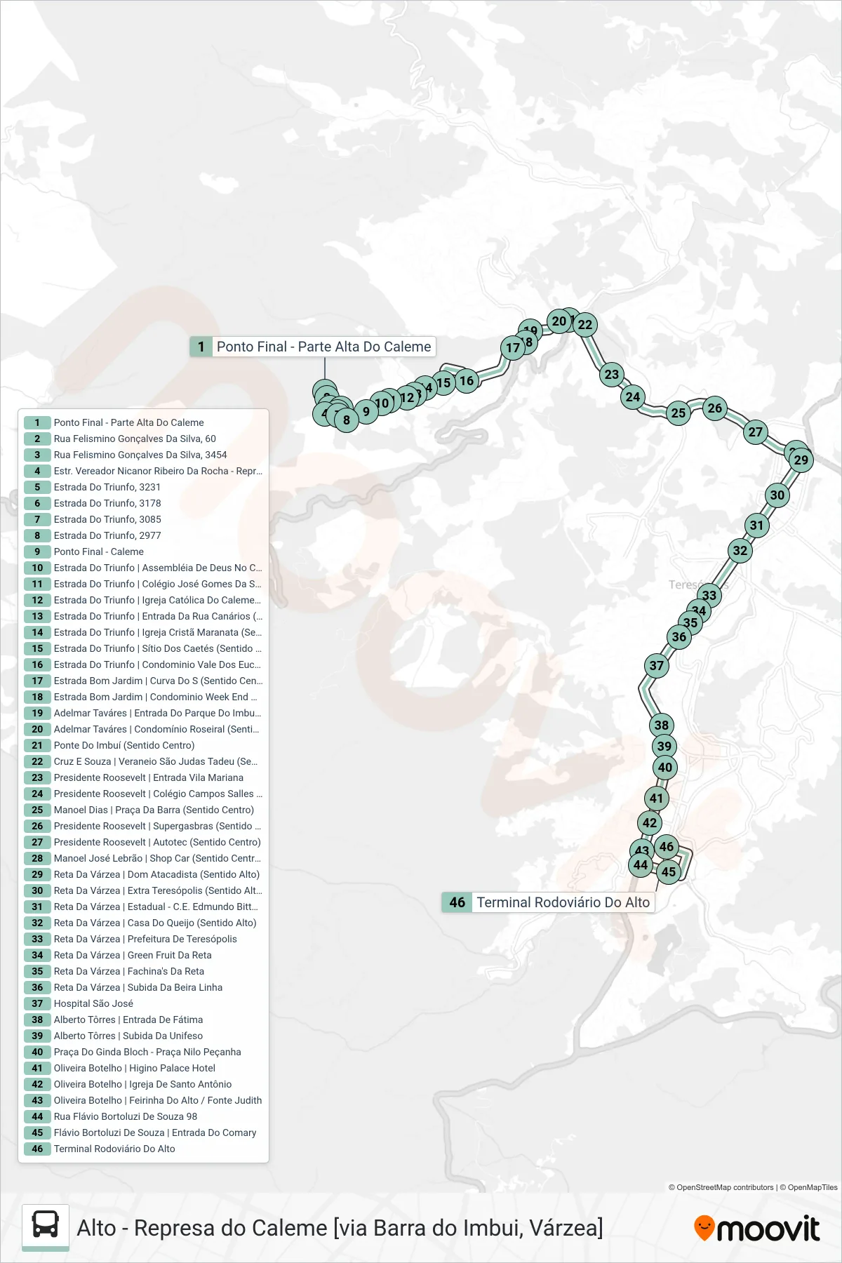 Rota e paradas da linha de ônibus  97.1  (Alto [Via Reta, Hosp. São José]) no mapa