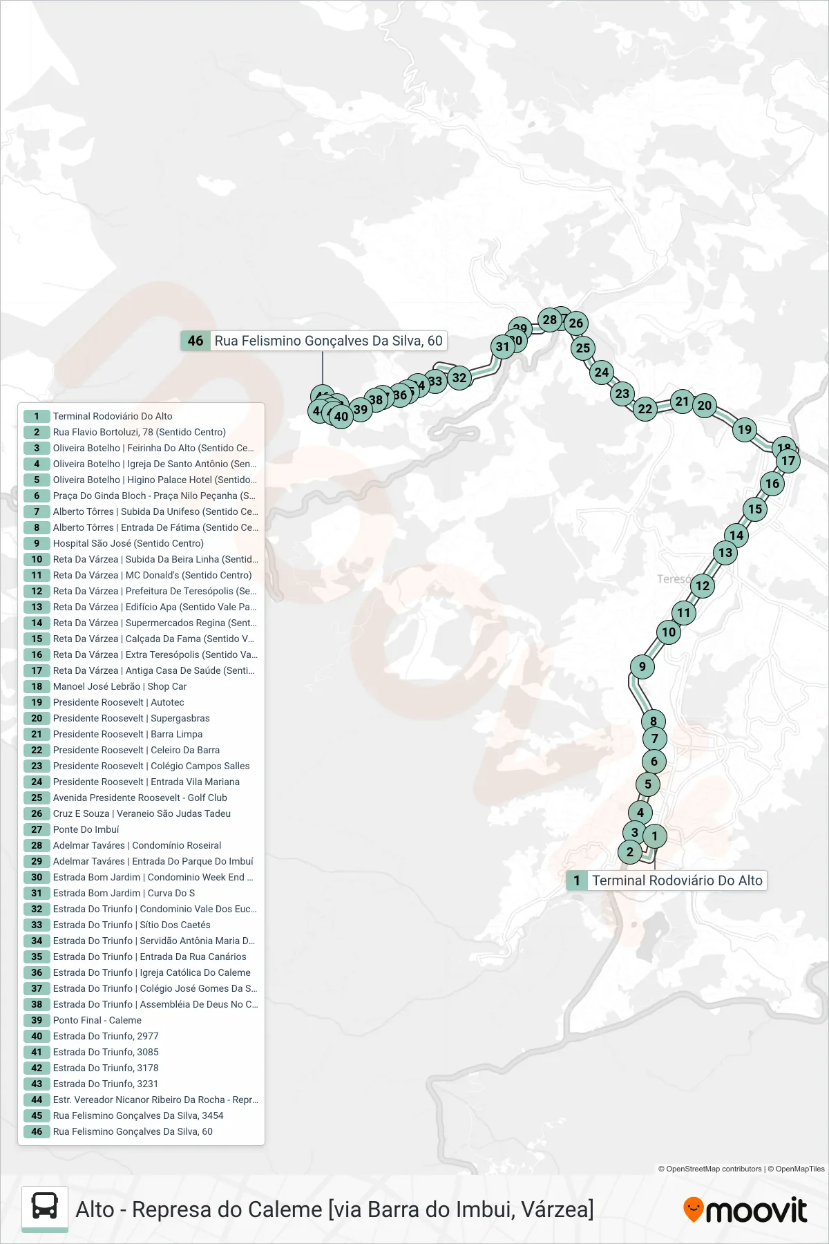 Rota e paradas da linha de ônibus  97.1  (Caleme [Via Represa, Golf]) no mapa