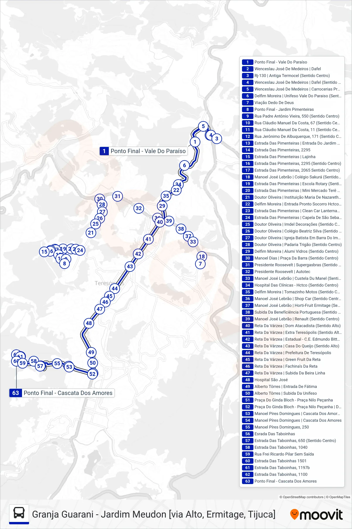 Rota e paradas da linha de ônibus  01  (Casc. Amores [Via Ginda Bloch]) no mapa