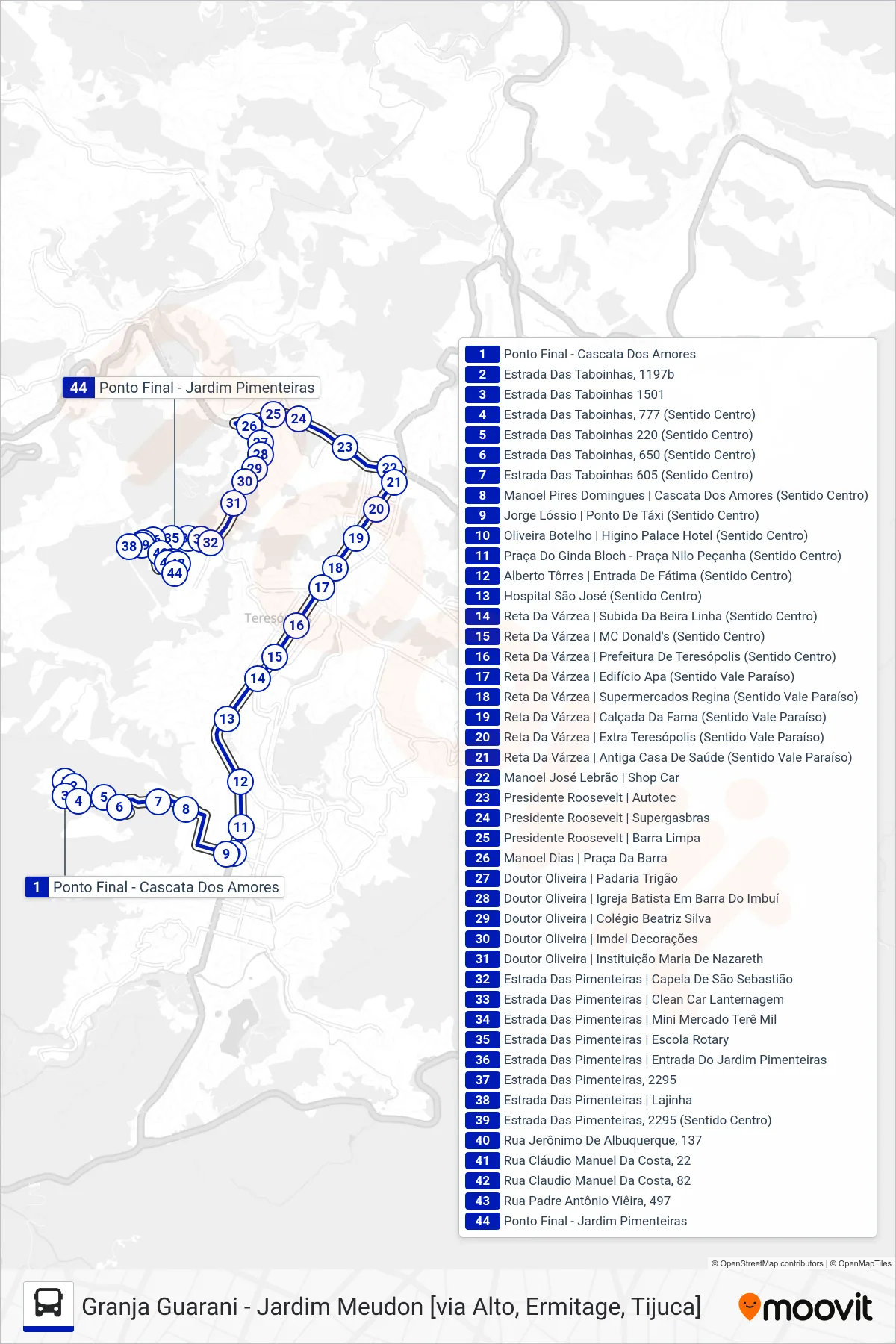 Rota e paradas da linha de ônibus  01  (Jd. Pimenteiras [Via Reta]) no mapa