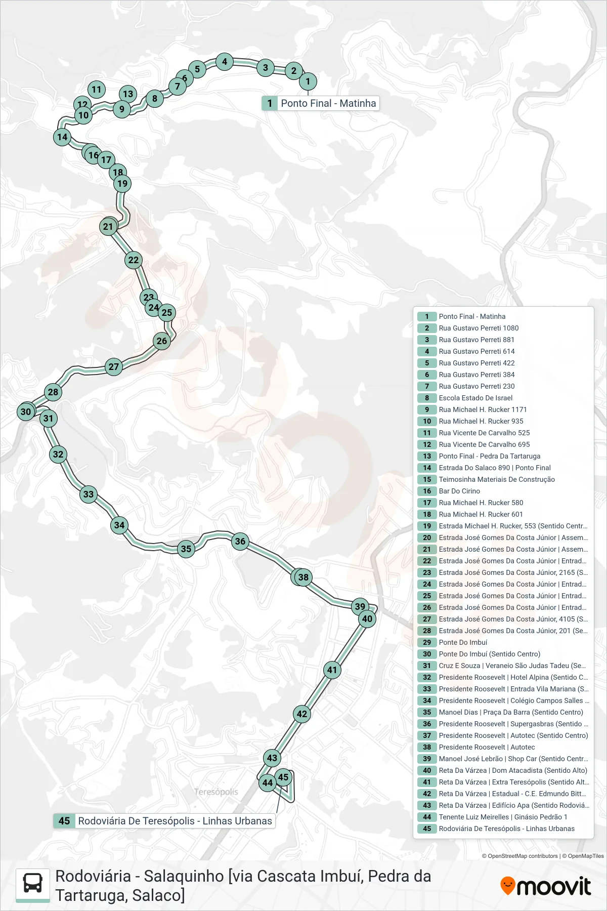 Rota e paradas da linha de ônibus  P07  (Rodoviária [Via Casc. Imbuí, Salaco]) no mapa