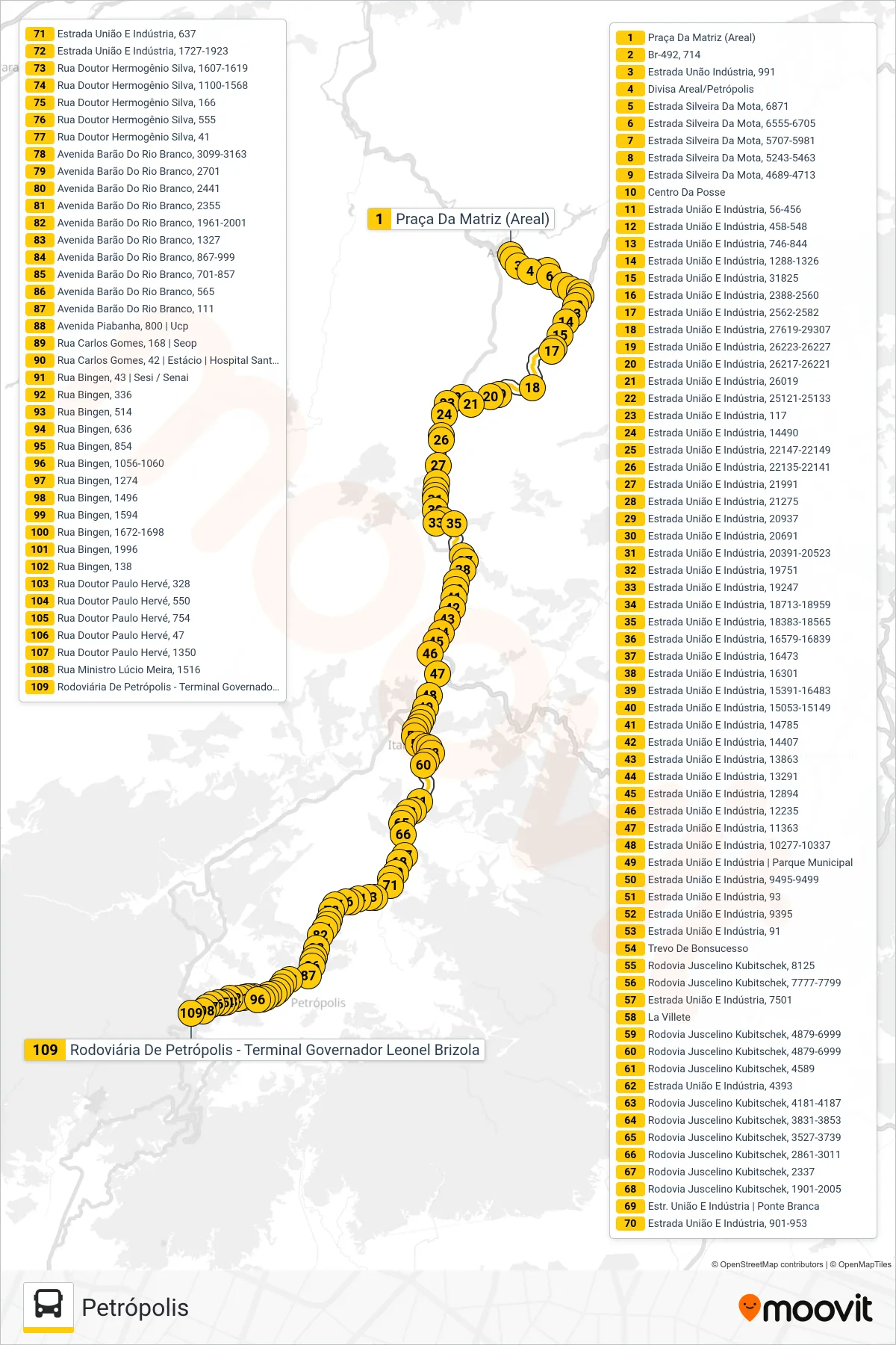 Rota e paradas da linha de ônibus MP75 (Petrópolis) no mapa