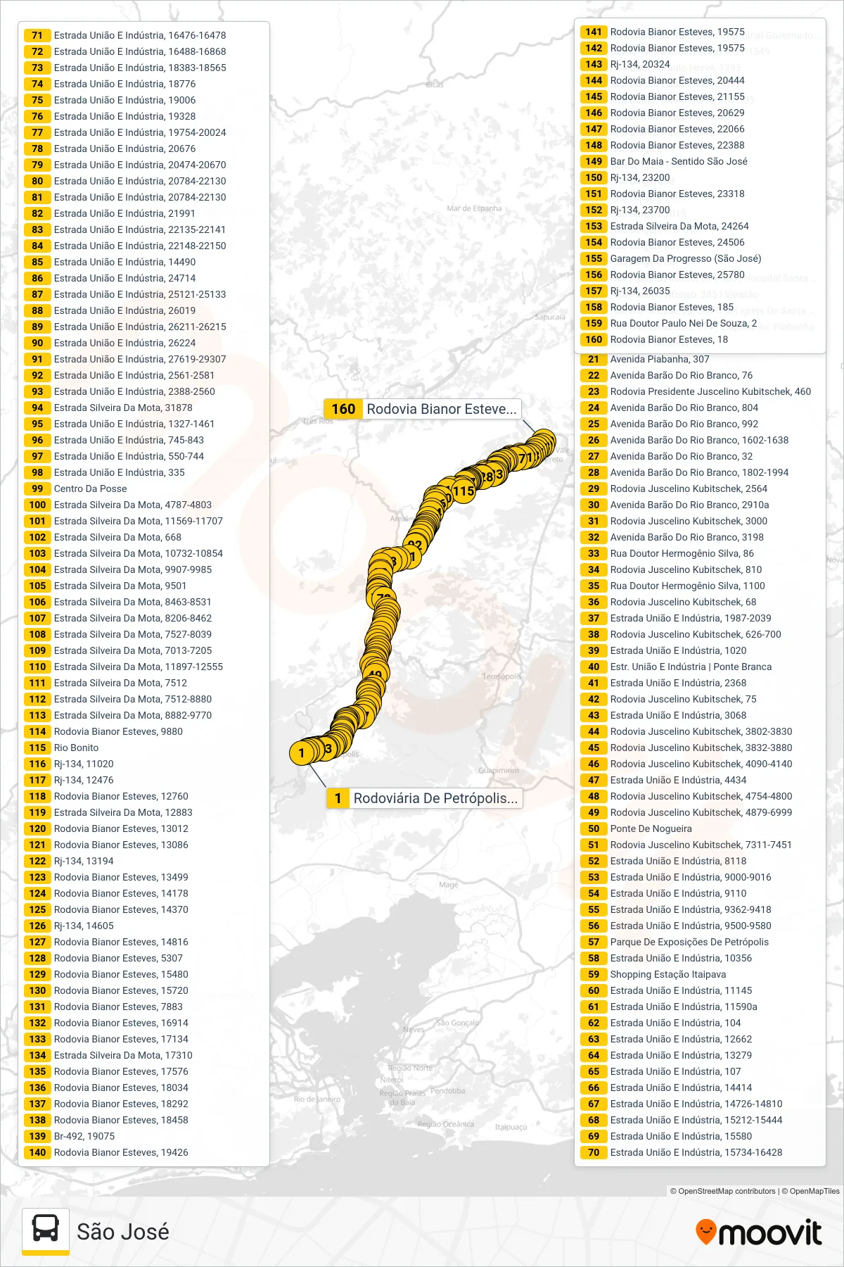 Rota e paradas da linha de ônibus S124 (São José) no mapa