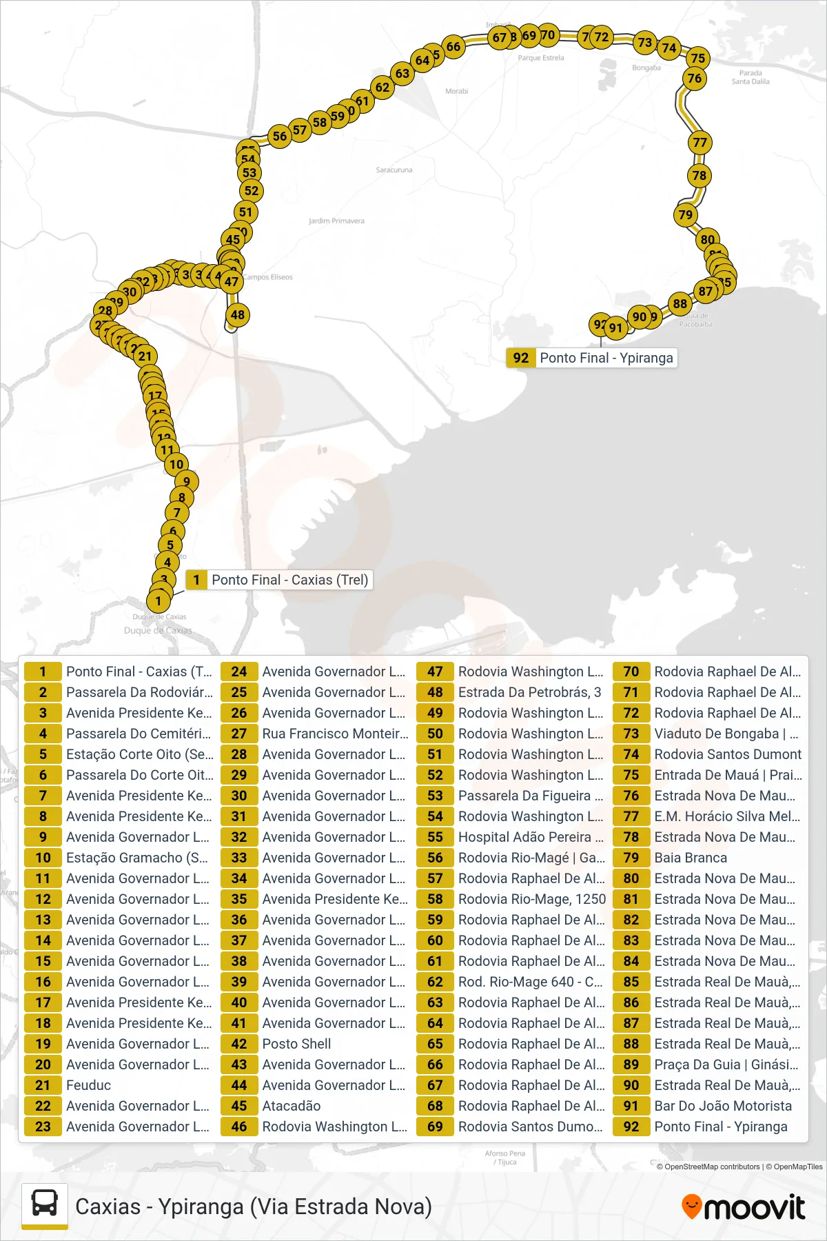 Rota e paradas da linha de ônibus 506 (Ypiranga) no mapa