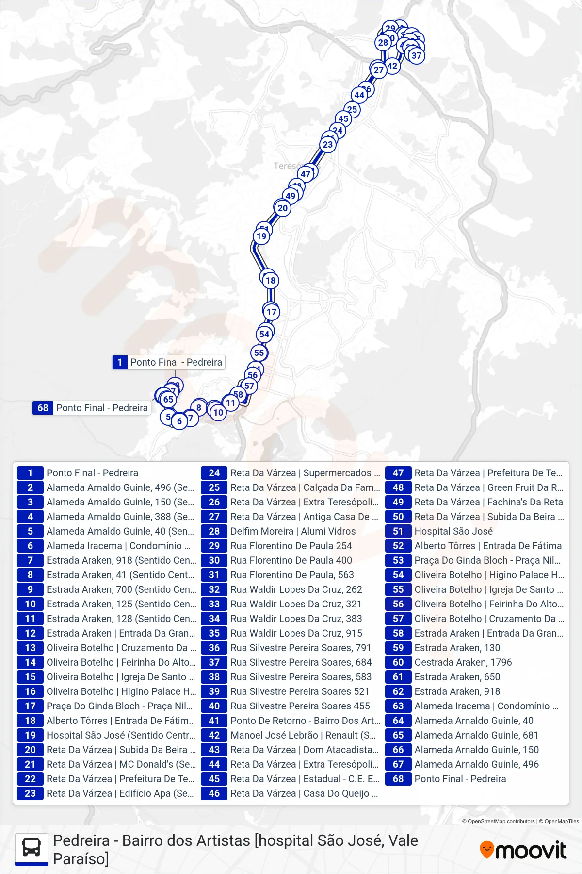 Rota e paradas da linha de ônibus  05  (Pedreira ↔ B. Artistas                                               [Via Alto, Vale Paraíso]) no mapa