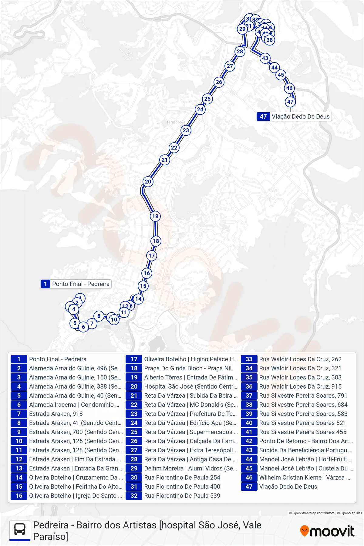 Rota e paradas da linha de ônibus  05  (Bairro Dos Artistas [Via V. Paraíso]) no mapa