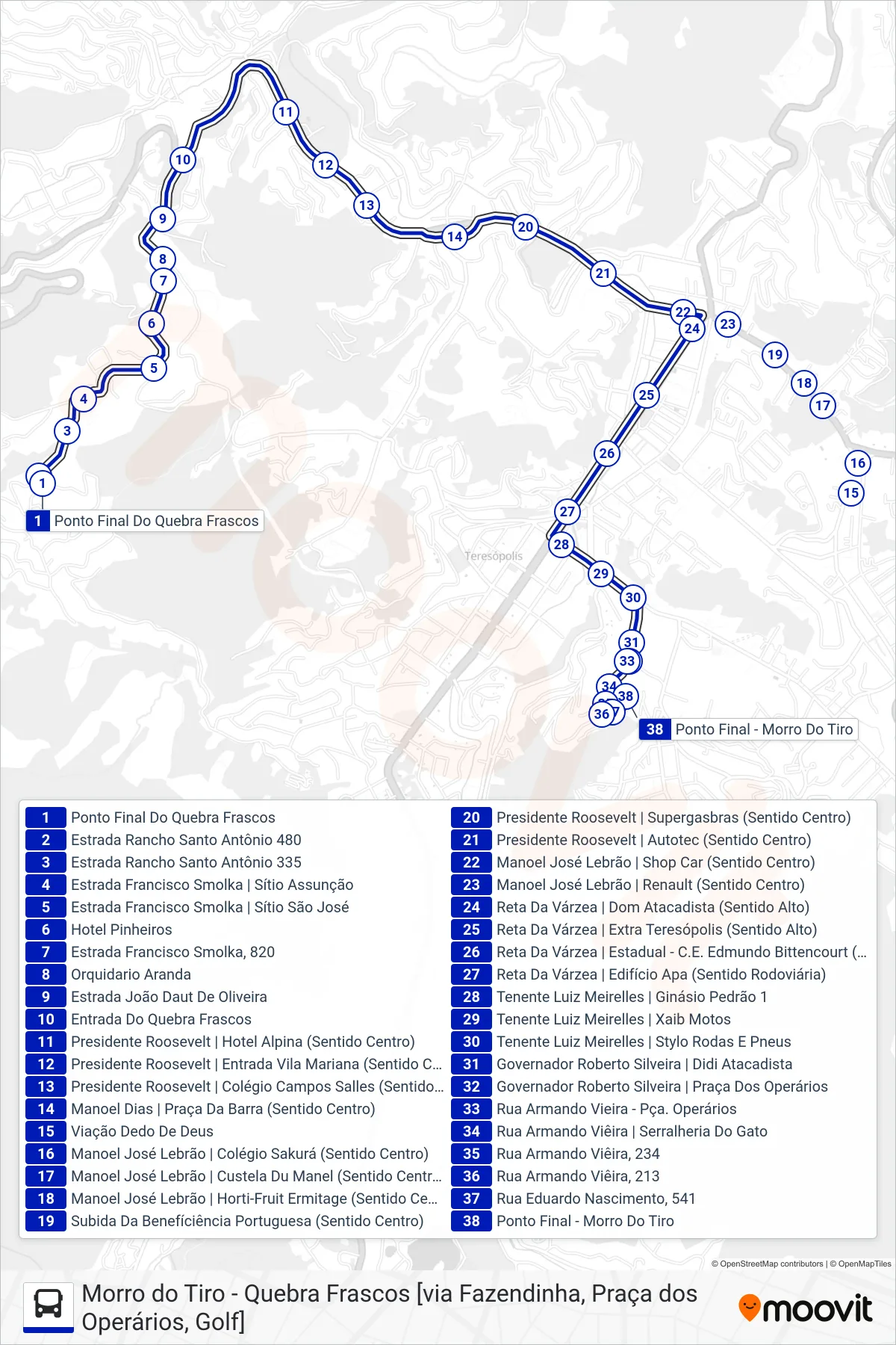 Rota e paradas da linha de ônibus  08  (Morro Do Tiro [Via Pça. Operários]) no mapa