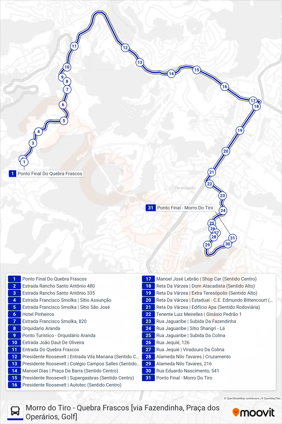 Rota e paradas da linha de ônibus  08  (Morro do Tiro [Via Fazendinha]) no mapa