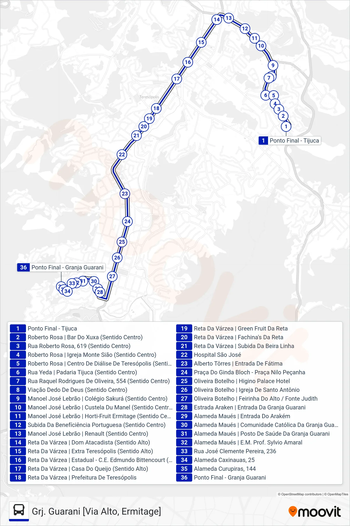 Rota e paradas da linha de ônibus  14  (Grj. Guarani [Via Alto, Ermitage]) no mapa
