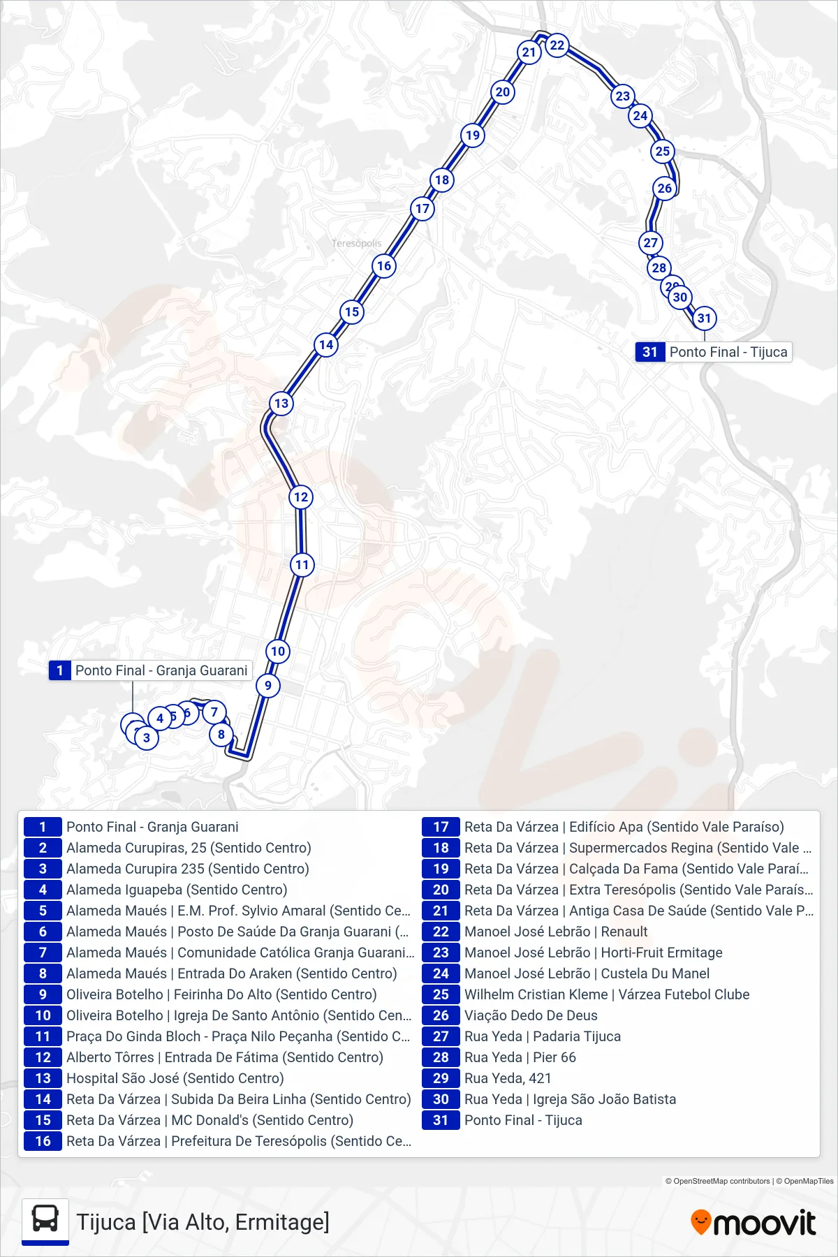 14 bus Line (Tijuca [Via Alto, Ermitage]) route and stops on a map