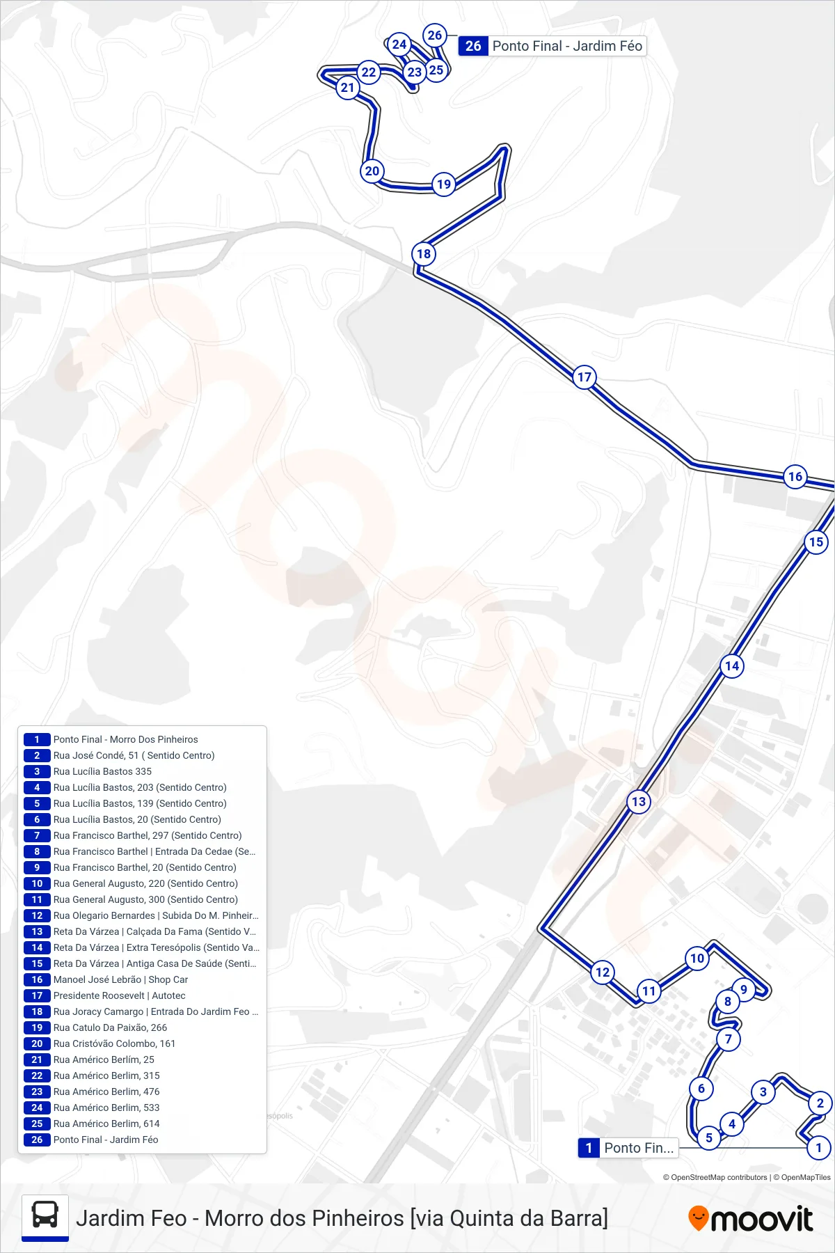 Rota e paradas da linha de ônibus  15  (Jardim Feo [Via Centro]) no mapa